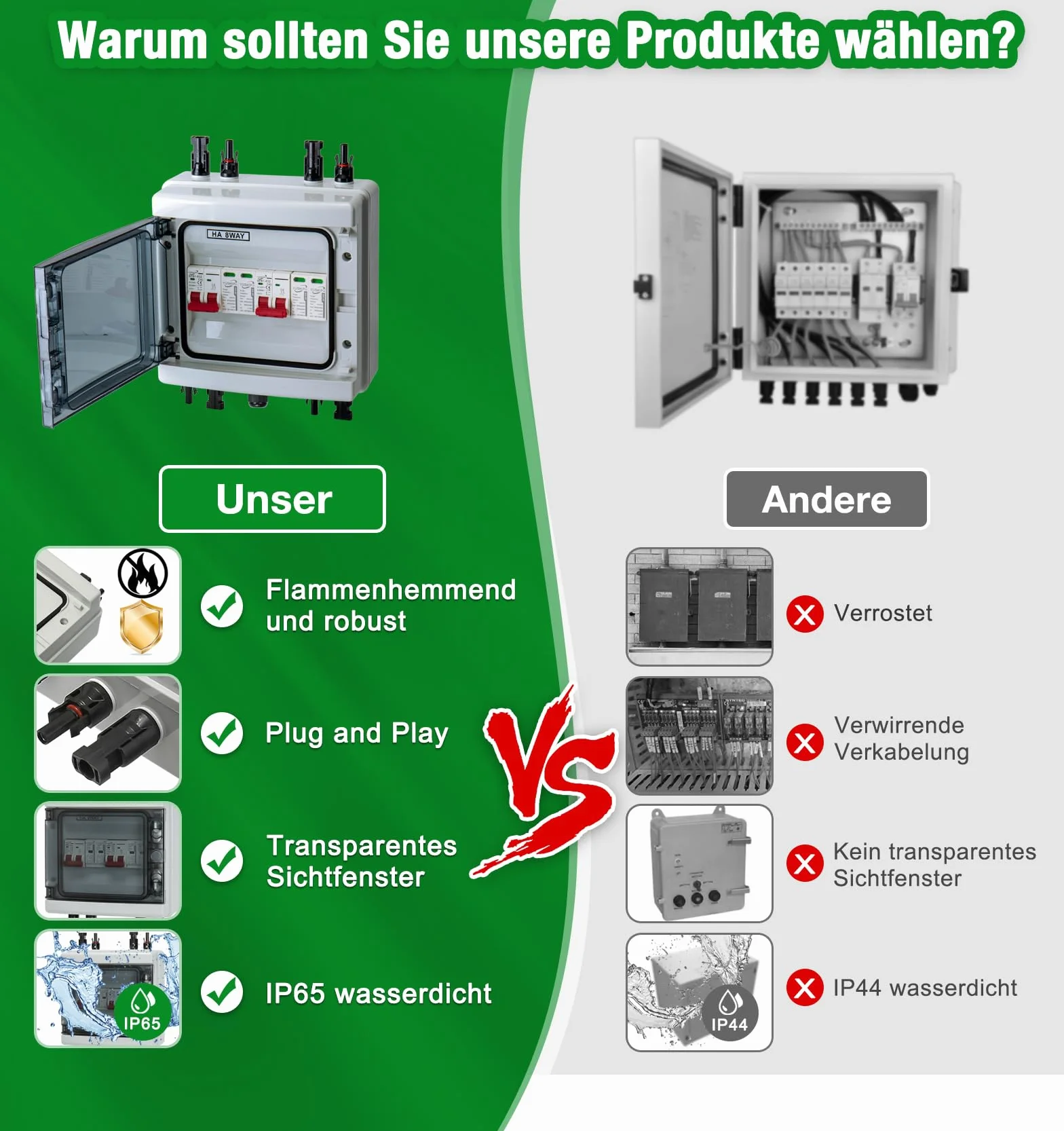 Zabezpieczenie przeciwprzepięciowe PV DC, odłącznik, ochrona odgromowa, 2 struny 1000 V DC 40 A, 20-40 KA, skrzynka przyłączeniowa generatora, IP65, wodoszczelna, solarna skrzynka przyłączeniowa do