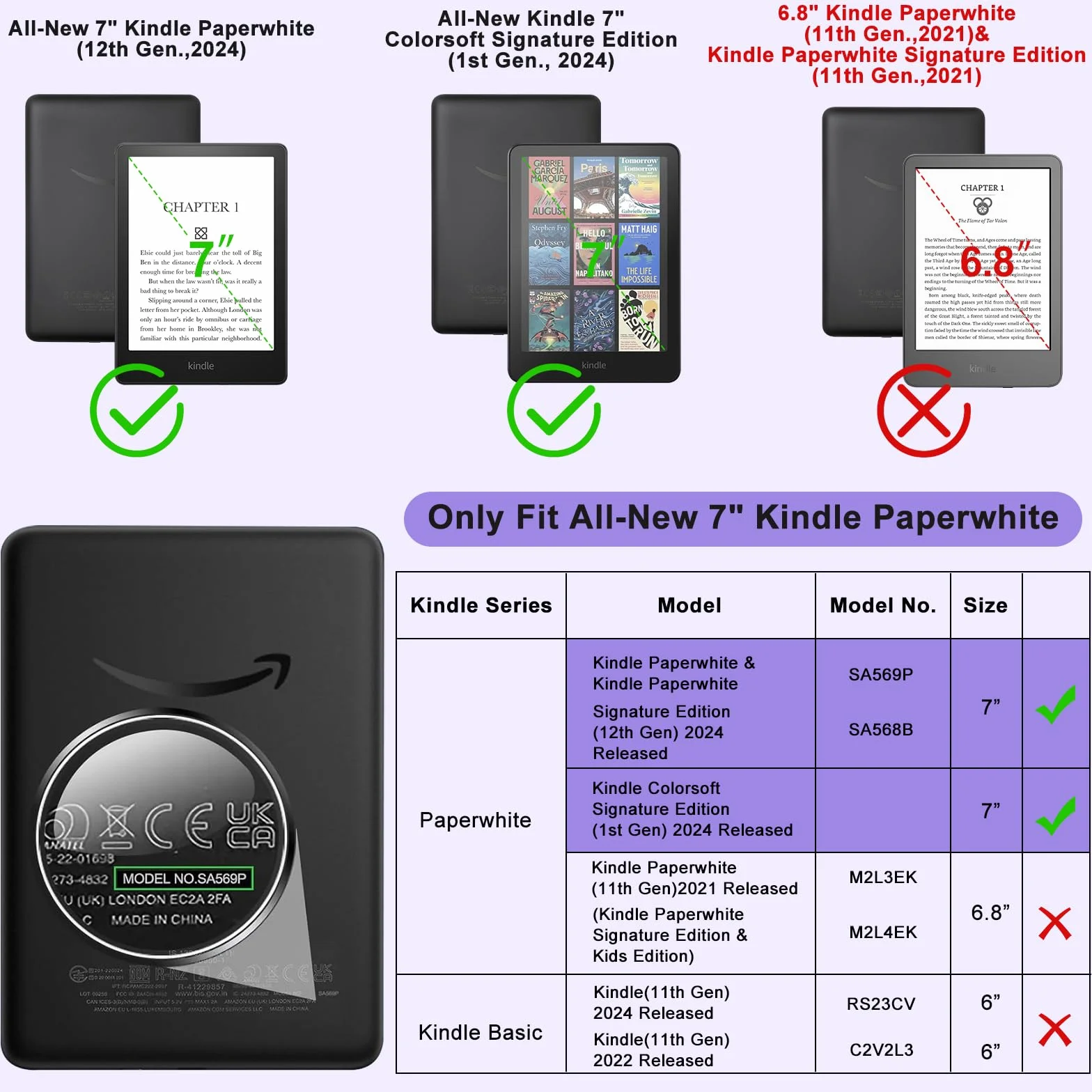 TQQ Etui do Kindle Paperwhite i Kindle Colorsoft Signature Edition o przekątnej 7" (7″), lekkie, wodoodporne, kompleksowa ochrona i zamknięcie magnetyczne