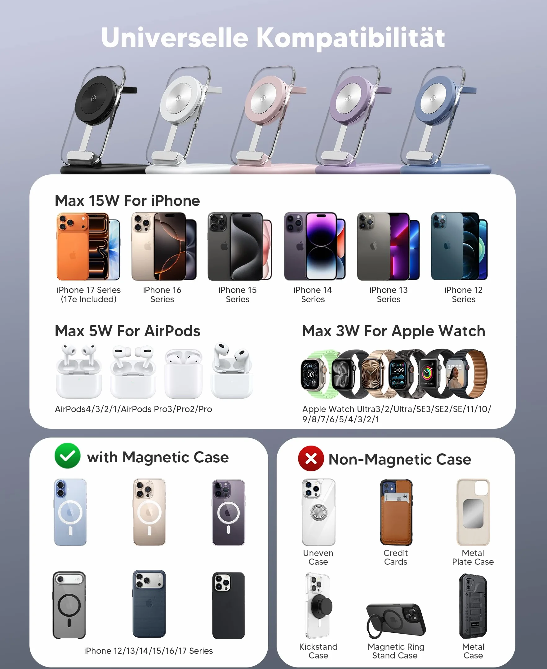 Mag-Safe bezprzewodowa ładowarka, 3 w 1, 15 W, indukcyjna stacja ładująca do iWatch iPhone 17/16/15/14/13/12, AirPods 3/2/Pro, czarna, 2 sztuki w opakowaniu
