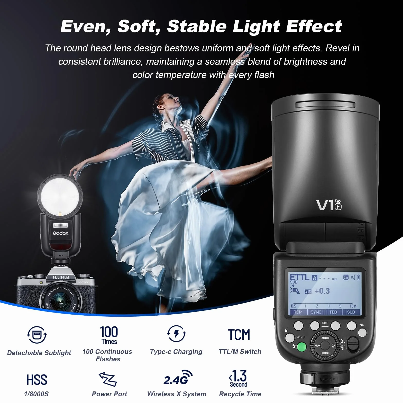 Godox V1PRO-F V1Pro F lampa błyskowa do kamery z okrągłą głowicą z 2 paczkami Godox VB30 2,4 G bezprzewodowy TTL Speedlight Strobe, 76Ws HSS 1/8000s z akumulatorem litowo-jonowym do kamer Fuji