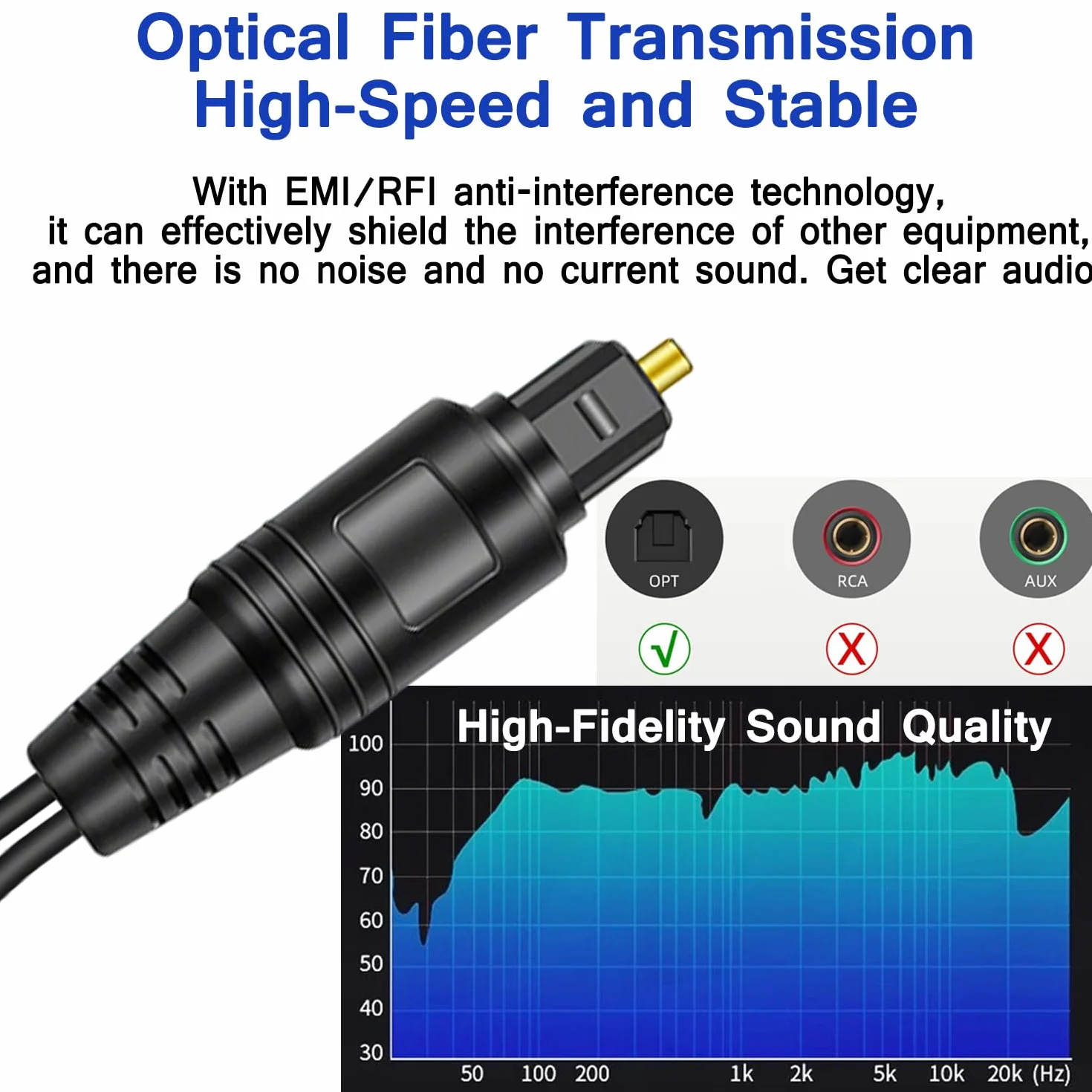 Toslink Digital Optical Splitter 1 in 2 Out Optyczny rozdzielacz audio kabel adaptera, 1 wtyczka wejście 2 gniazda wyjścia, 24K pozłacana wtyczka, do TV, DVD, wzmacniacza, soundbar (0,3 m)