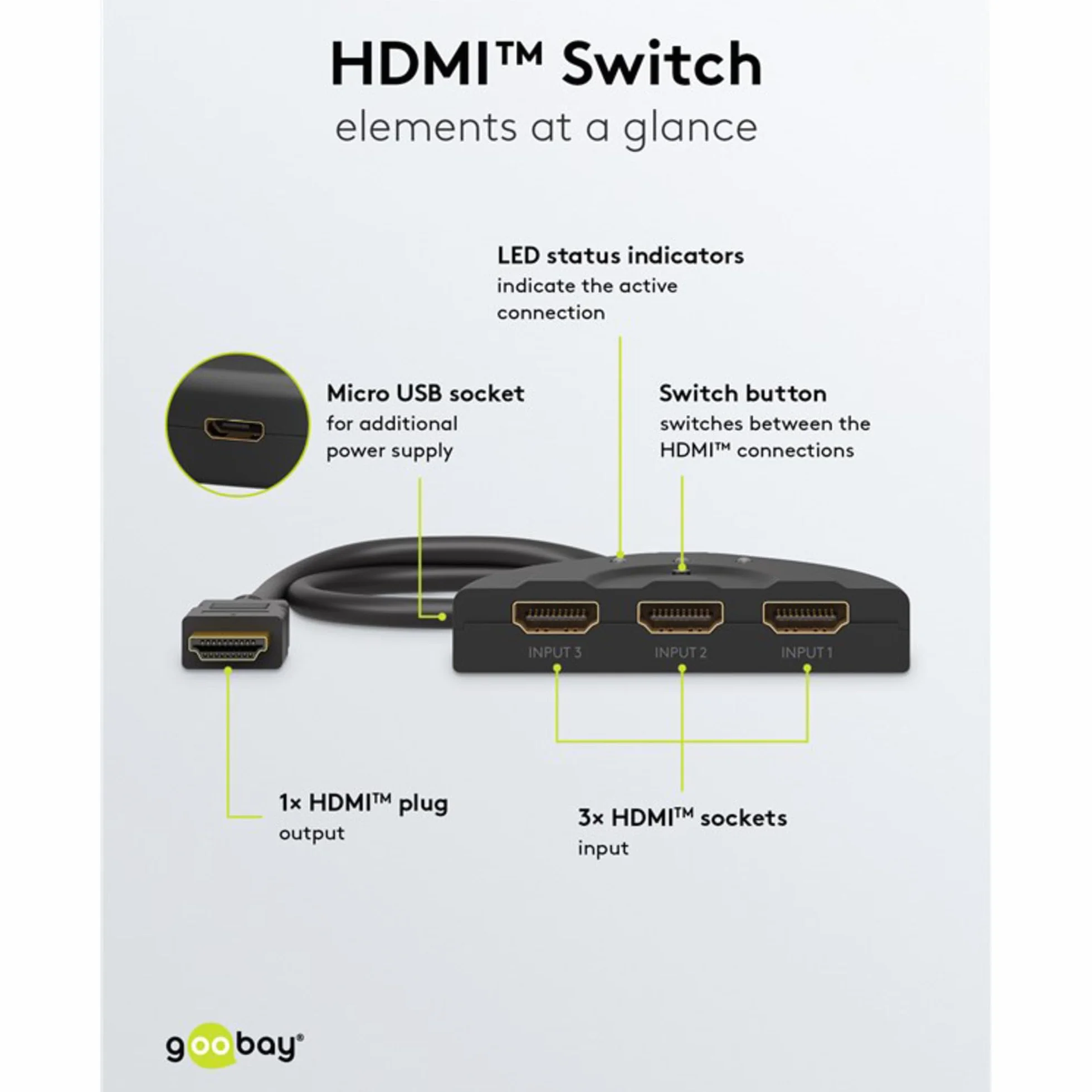 goobay Przełącznik HDMI 3 na 1 (4K @ 60 Hz)
