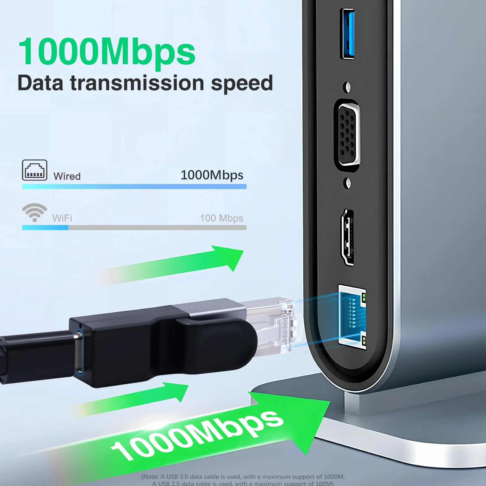 Duttek Adapter USB-C na Ethernet, Gigabit 1000 Mb/s, złącze żeńskie USB-C na męskie RJ45 do MacBooka Pro/Chromebooka, Thunderbolt 3