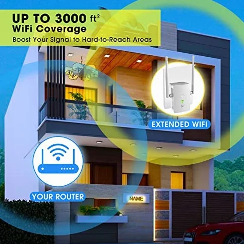 Wzmacniacz WLAN Repeater I 1200 Mbit/s Dualband WLAN Repeater I Internet wzmacniacz o dużym zasięgu, repeater z przyłączem LAN, gniazdko, 867 Mbit/s 5 GHz + 300 Mbit/s 2,4 GHz, kompaktowa konstrukcja