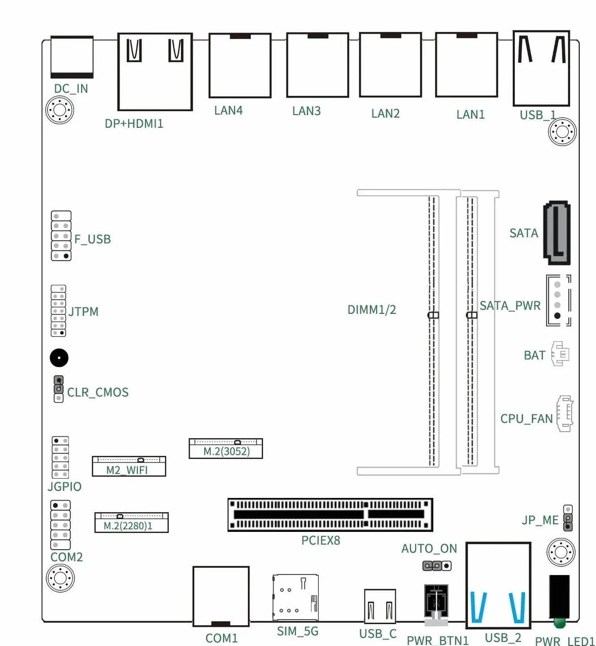 8505 Mini komputer bez wentylatora z DDR5 M.2 Nvme 4 i226 2.5G LAN, USB, HDMI, DP, typ C, Intel 82599ES 2 x 10G SFP+, WiFi, urządzenie micro router, AES-NI, OPNsense, bez pamięci RAM bez SSD