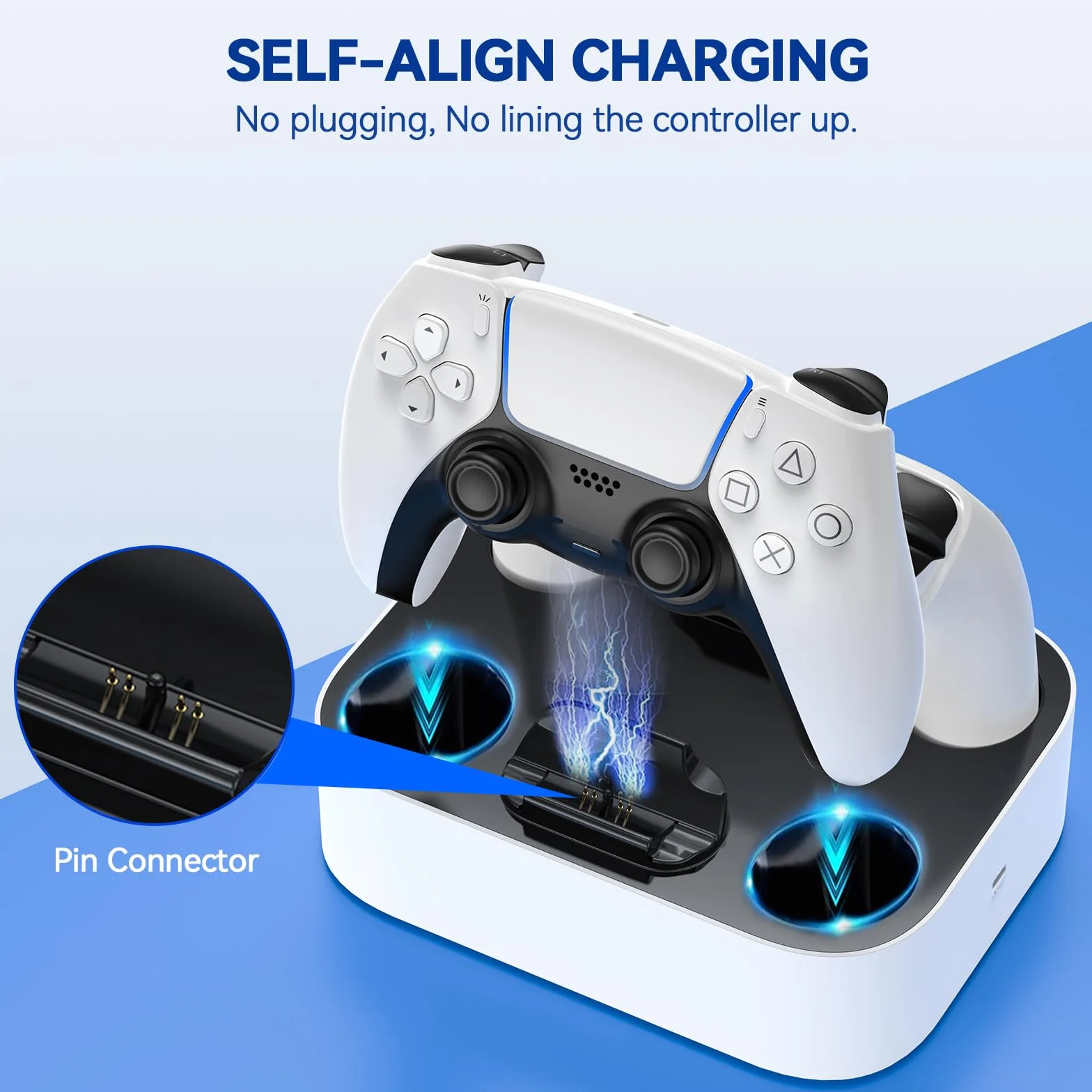 LVFAN Stacja ładująca do kontrolera PS5, szybka stacja ładująca z ochroną przed chipem bezpieczeństwa i wskaźnikiem LED, podwójna stacja ładująca do kontrolera Playstation 5 (biała)