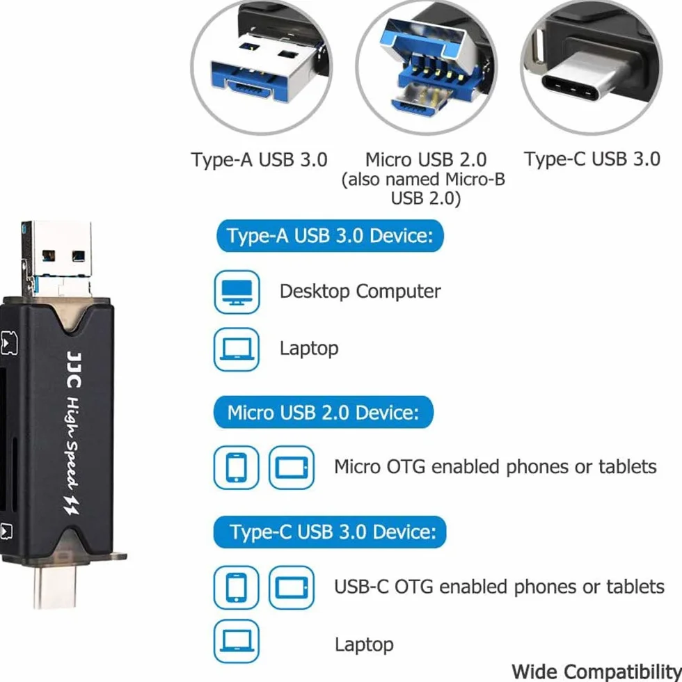 JJC Wodoodporne Etui Na Karty Pamięci Z 25 Gniazdami, Czytnikiem USB 3.0 Do 16 Micro SD/SDXC/SDHC + 8 SD/SDXC/SDHC - Antywstrząsowe, Przenośne