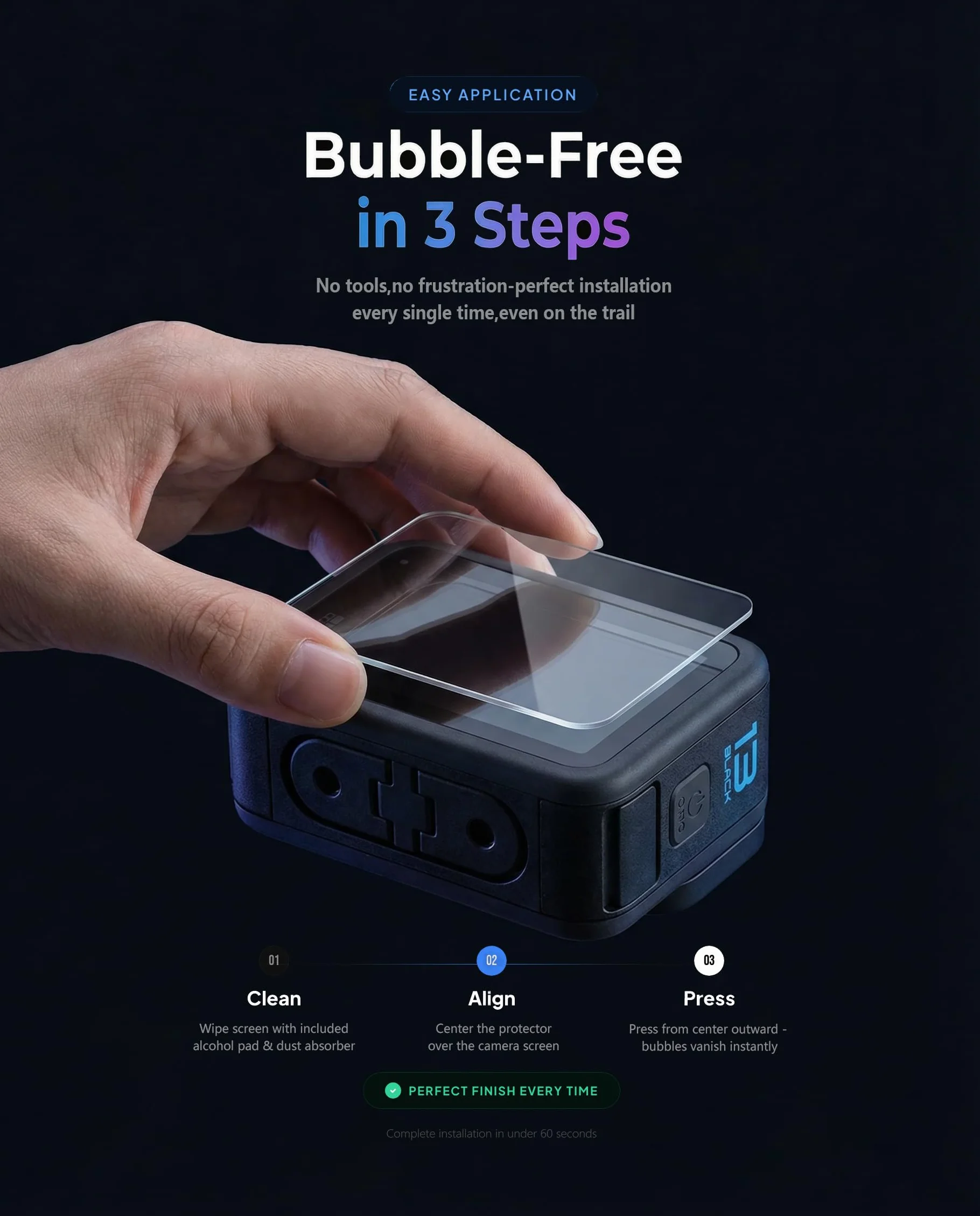 iDaPro Screen Protector+ Lens Protector do GoPro Hero 13, Szkło 9H | 2 ekran + 2 obiektyw + 2 Front + pudełko ABS. Twardość 9H, odporne na rysy, bez bąbelków, HD, antyodciskowe, łatwy montaż.