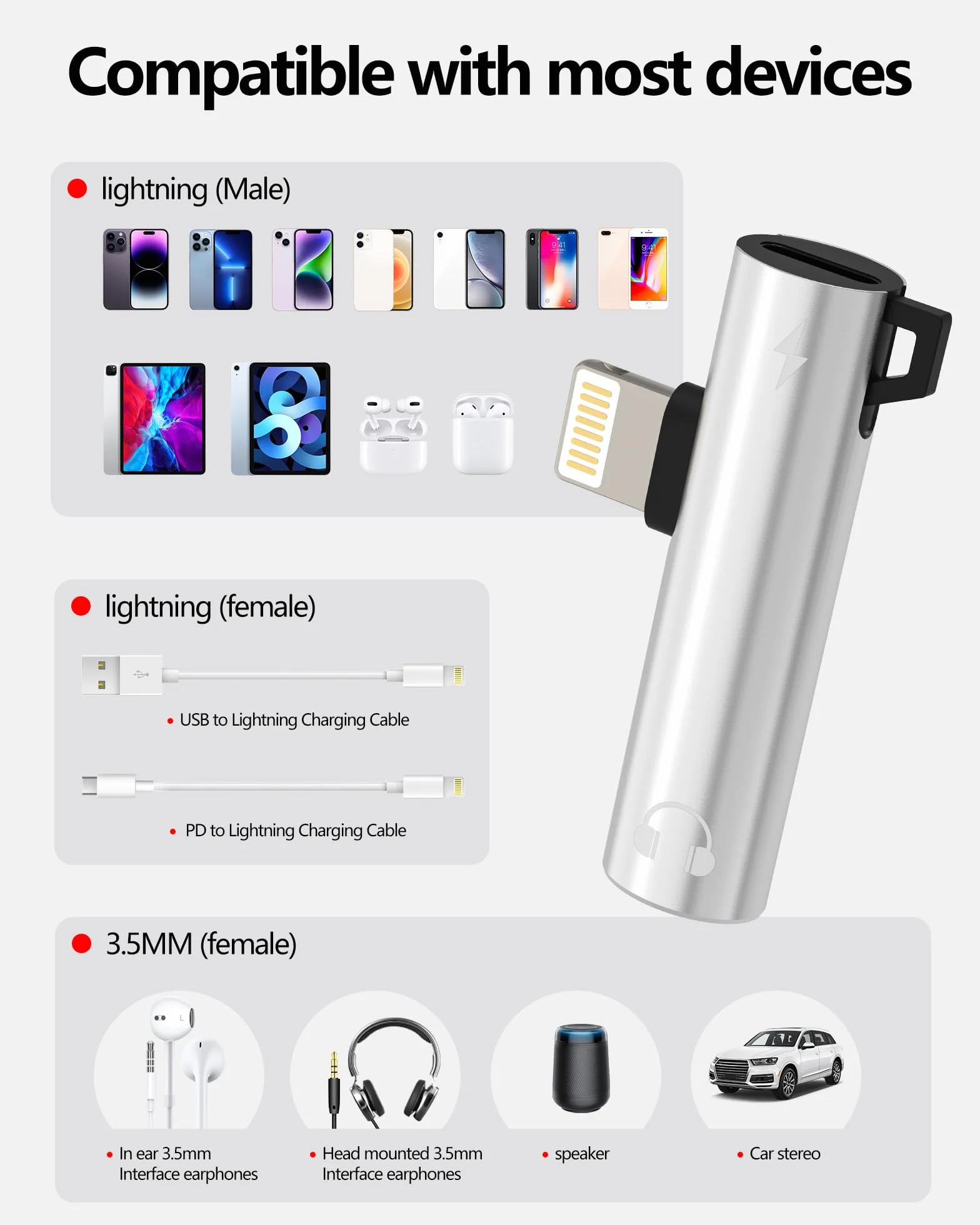 Adapter Lightning na 3,5 mm jack 2 w 1 do iPhone 14/13 Pro Max Apple MFi