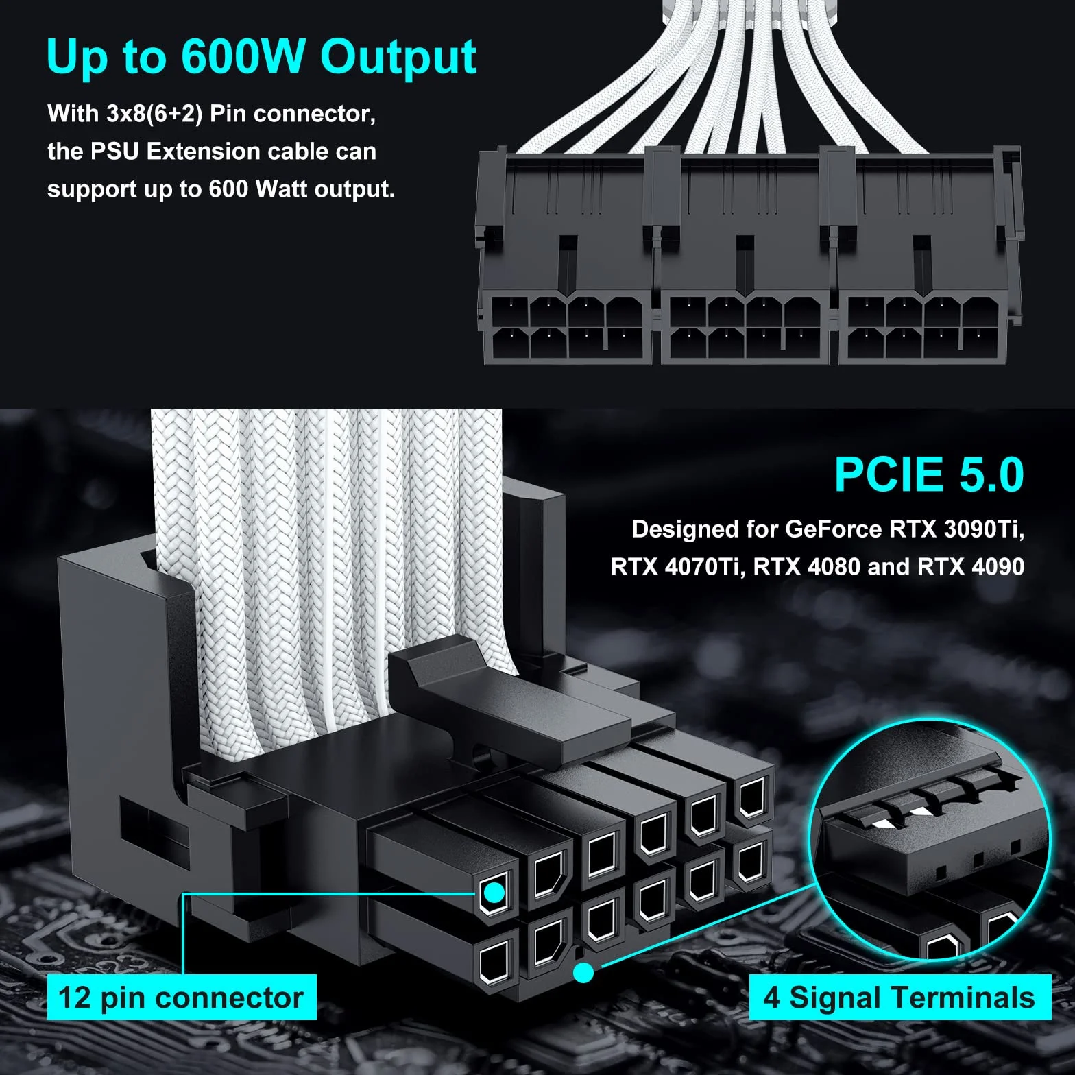 PCIE 5.0 12VHPWR Przedłużacz GPU kątowy 90 stopni, 16 pinów (12 + 4) do 3 x 8 pinów PCIE 5.0 męski na żeński kąt prosty GPU Kabel rozszerzenia zasilania dla GeForce