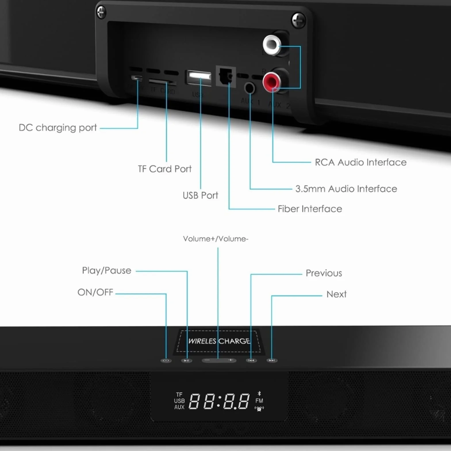 Soundbar kolumnowy głośnik bezprzewodowy kompatybilny z Bluetooth TV Soundbar Home Theatre soundbar TF zegar RCA ekran wyświetlacza bezprzewodowego ładowania głośnik