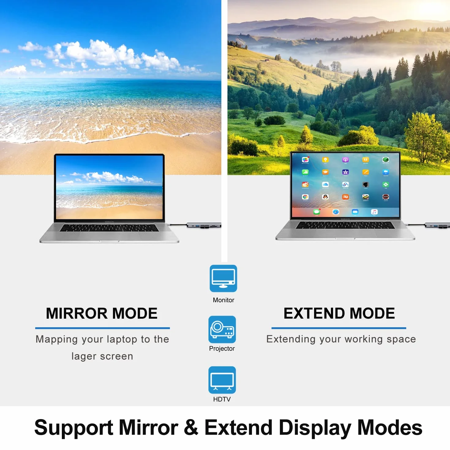 Hub USB C, LalaMax typ C Hub 8 w 1 wieloportowy adapter do MacBooka, USB C na HDMI4K60 SD TF USB3.0 USB2.0 USB C klucz daty