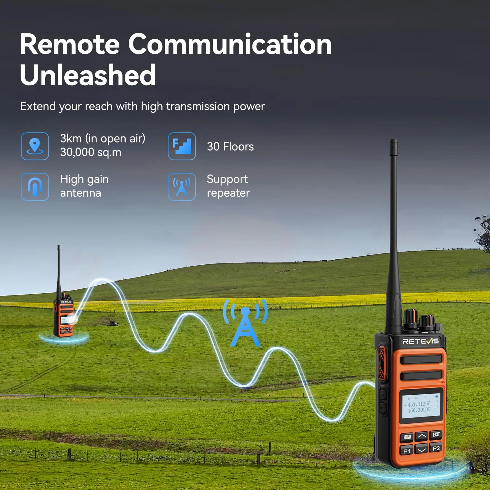 Retevis C66B Walkie Talkie, Profesjonalne Radiotelefony Amatorskie Dla Dorosłych, 100 Minut Szybkiego Ładowania, Konfigurowalne Przyciski Boczne, 1500 Mah, do Wędrówek (Pomarańczowe, 1 Opakowanie)