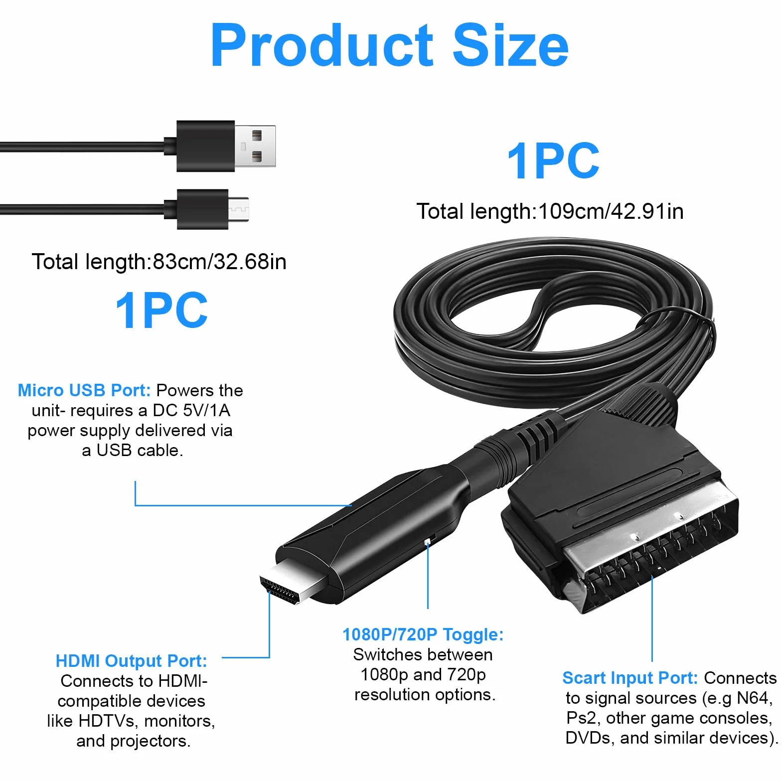 Scart na HDMI adapter konwerter Full HD 1080P