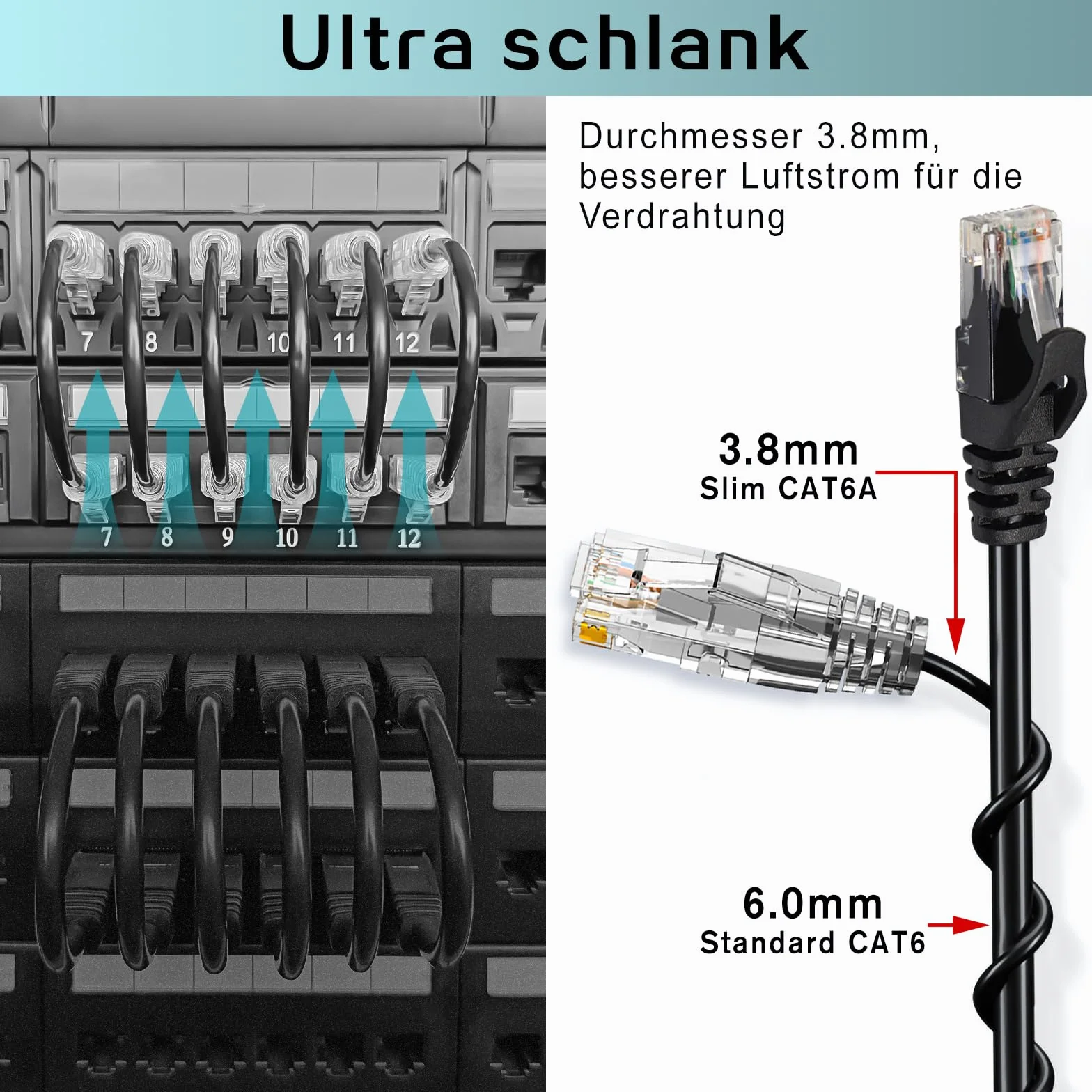 Ercielook Cat6a kabel krosowy 0,15 m (12 sztuk), kabel Cat6a Lan, 10 Gbps 550 MHz, szybki kabel sieciowy, 28AWG czysta miedź, krótki kabel Ethernet do panelu krosowego/szafy sieciowej