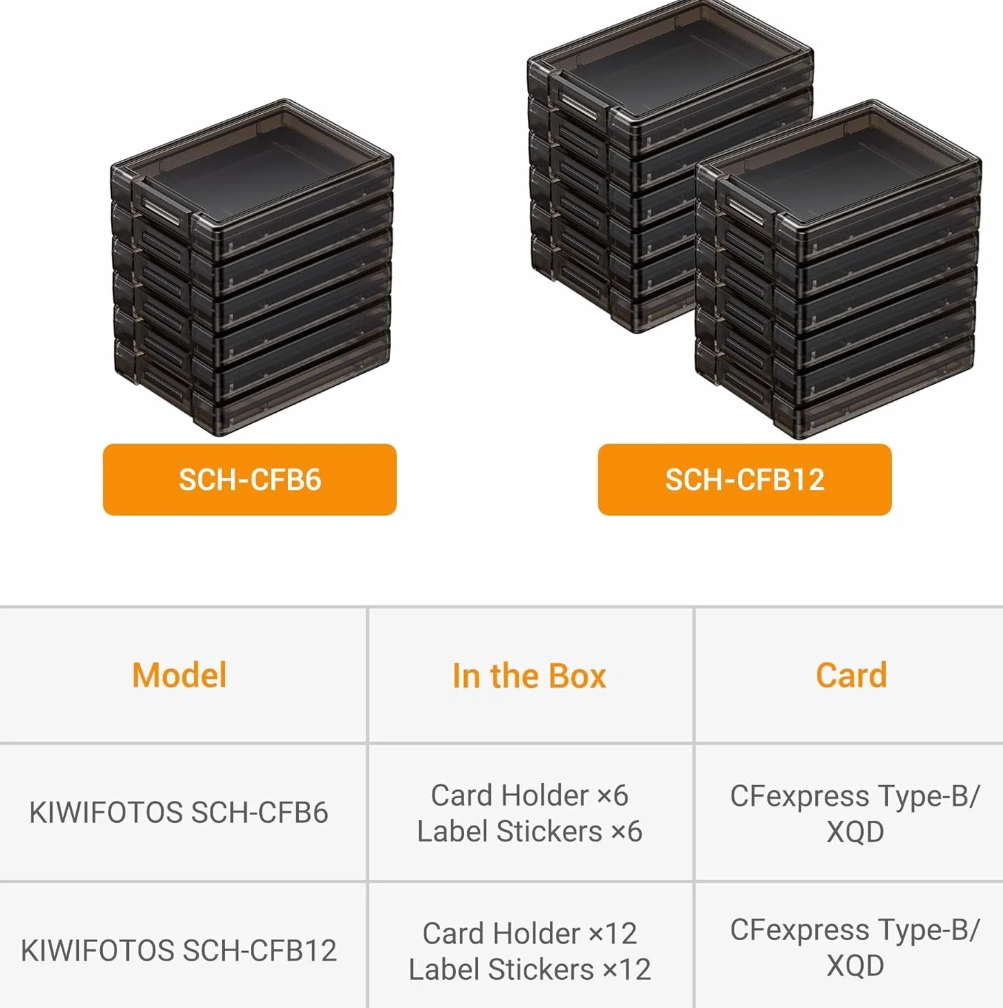 KIWIFOTOS 12 sztuk CFexpress Type-B/XQD etui na karty pamięci półprzezroczyste czarne plastikowe etui do przechowywania CFB odporne na wstrząsy etui na karty