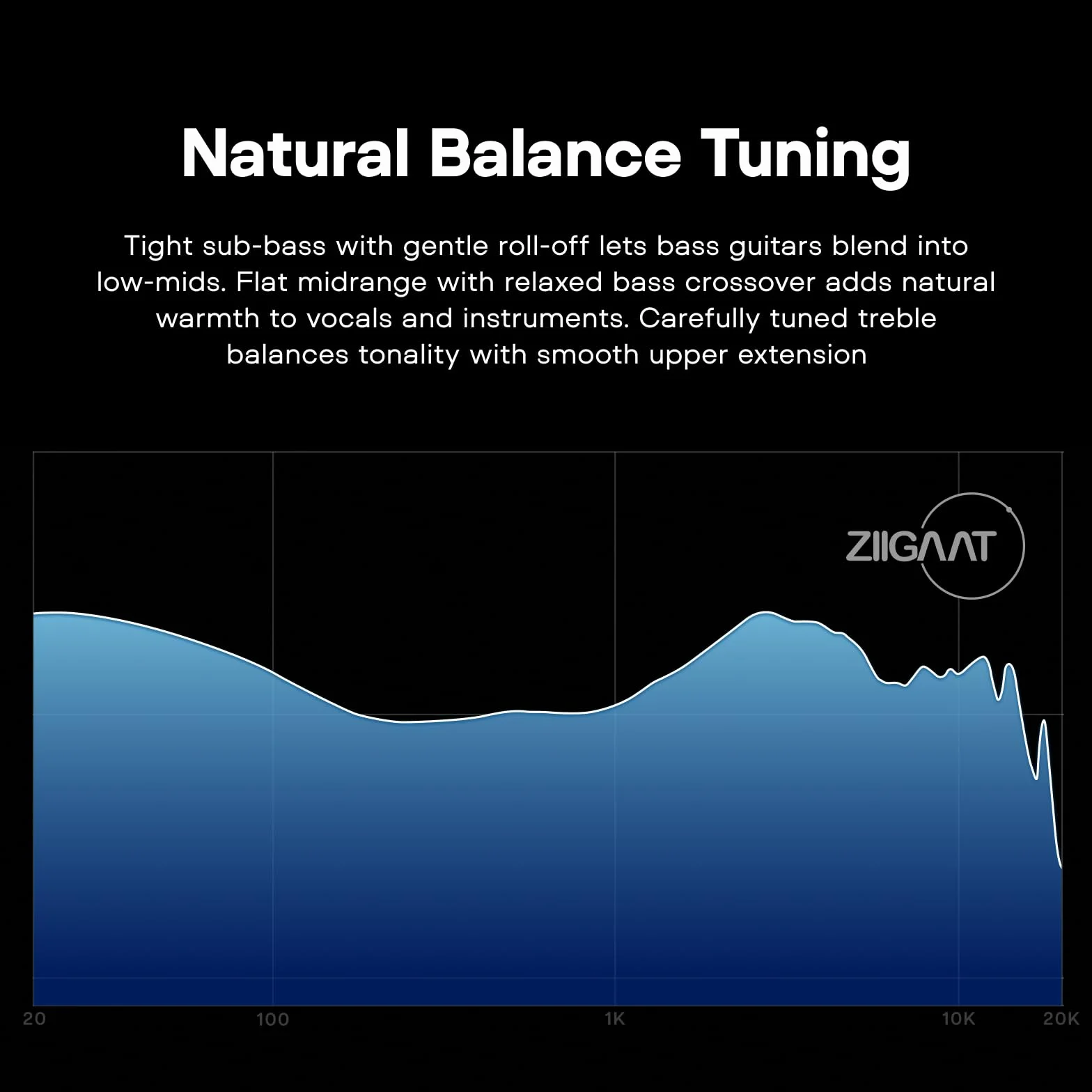 Linsoul ZiiGaat Horizon monitor dokanałowy, 1DD+2BA+2 Planar przewodowe słuchawki douszne HiFi, słuchawki IEM klasy studyjnej, naturalne, zrównoważone strojenie z maślanie gładkim przedłużeniem