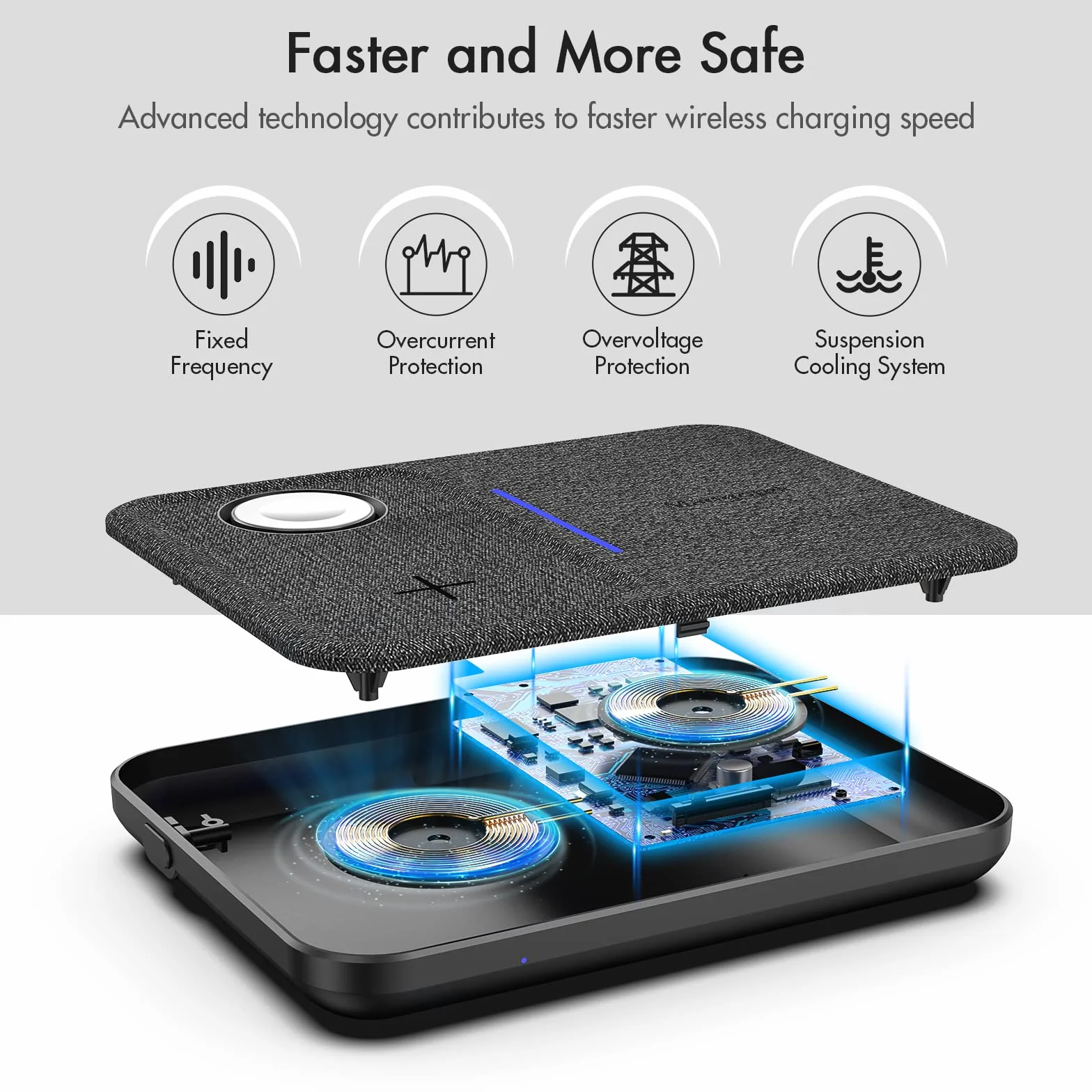 Mangotek Zamiennik dla bezprzewodowej ładowarki 3 w 1 Qi stacja ładująca ładowarka stacja dokująca z wyjściem USB C PD 18 W do Apple Watch i AirPods iPhone 13/12 Pro Max/11/SE/XS Max/XR/X/8/8Plus