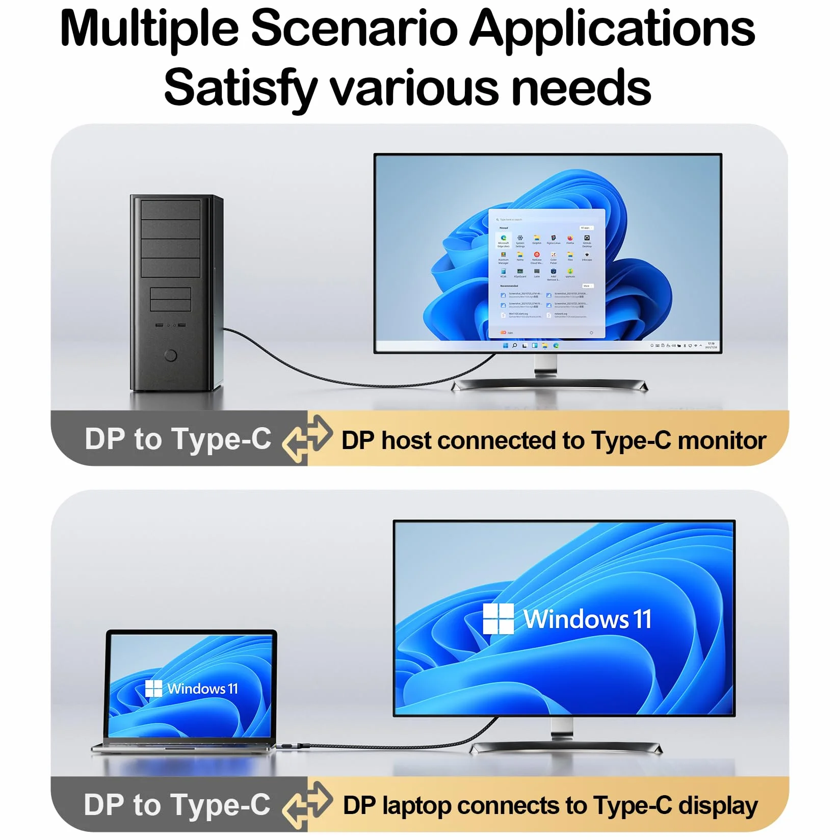 Dwukierunkowy kabel USB-C na DisplayPort 1.4 8K przy 60 Hz 4K przy 240 Hz, 16 m DP na USB C, Thunderbolt 4, aluminiowa obudowa, nylonowy oplot, kompatybilny z iPhone 16 Pro Max, MacBook
