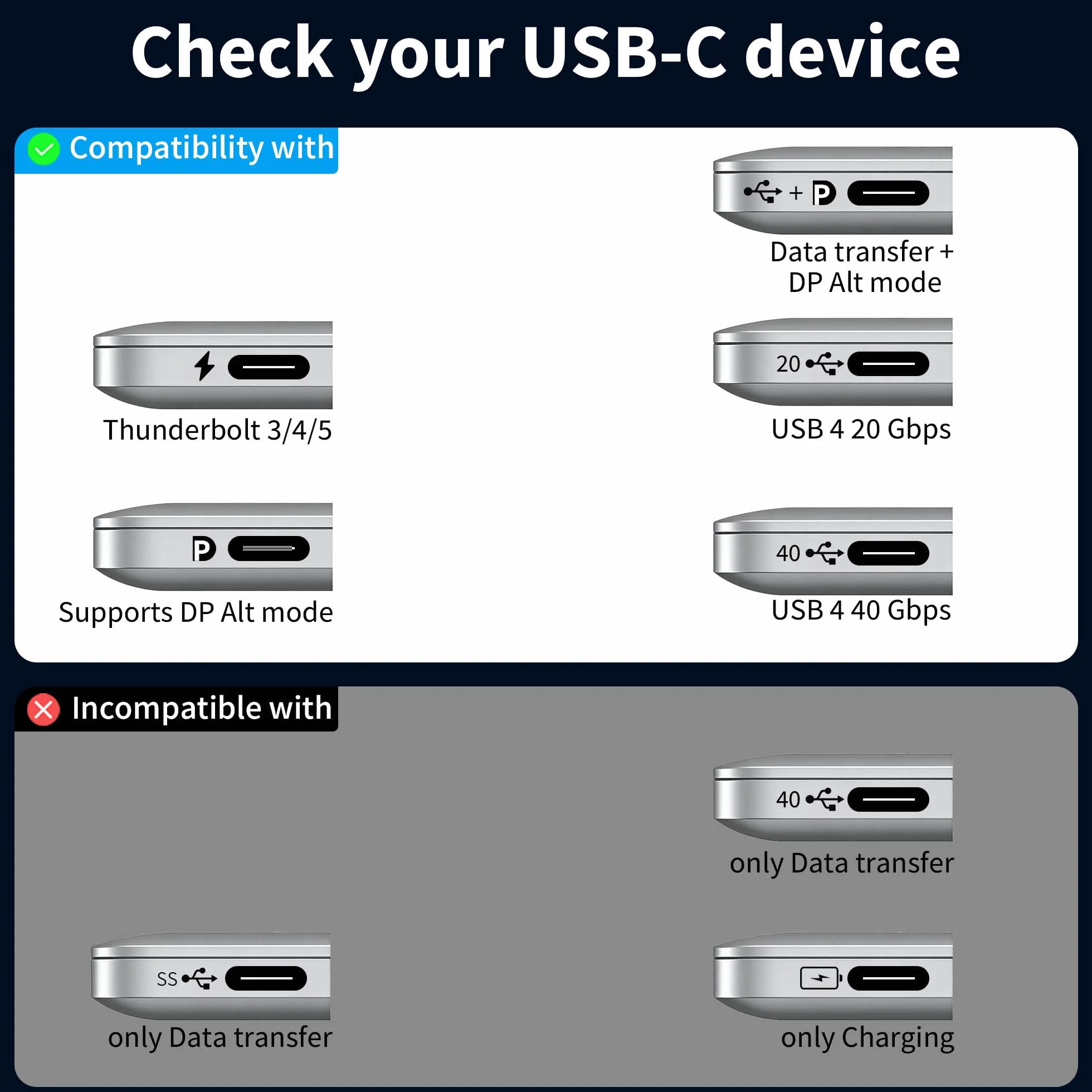 Kabel USB-C do DisplayPort 1,4,1 m 8K, 60 Hz/30 Hz, 4K, 240 Hz/144 Hz, HDR, VRR, Thunderbolt 4/3 DP1.4, kompatybilny z iPhone 17 Pro/17 Pro Max/16/15, MacBook Pro/Air, Mac, iPad Pro/Air 5, Surface Pro