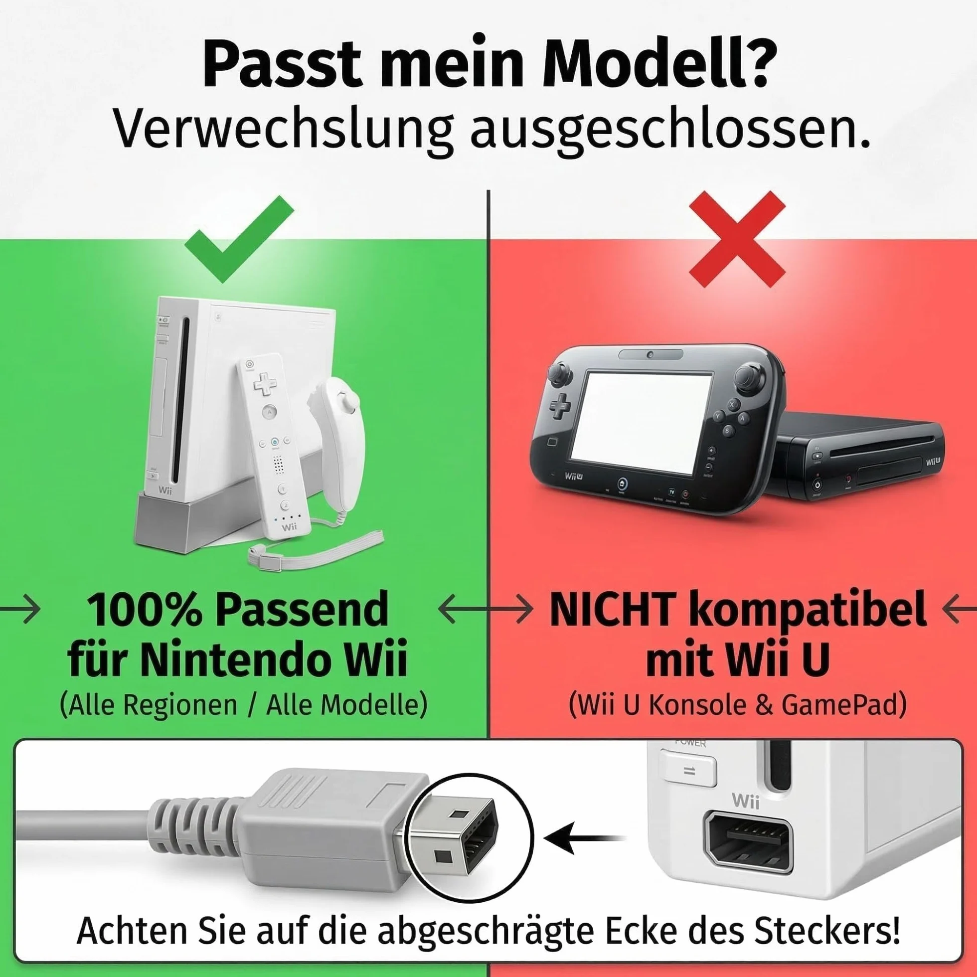 AMATHINGS Zasilacz sieciowy pasujący do Nintendo Wii – zamiennik adaptera AC (220 V) – ładowarka 12 V/3,7 A – cicha praca i bezpieczeństwo – kompatybilny ze wszystkimi modelami DE – Euro Wii (nie