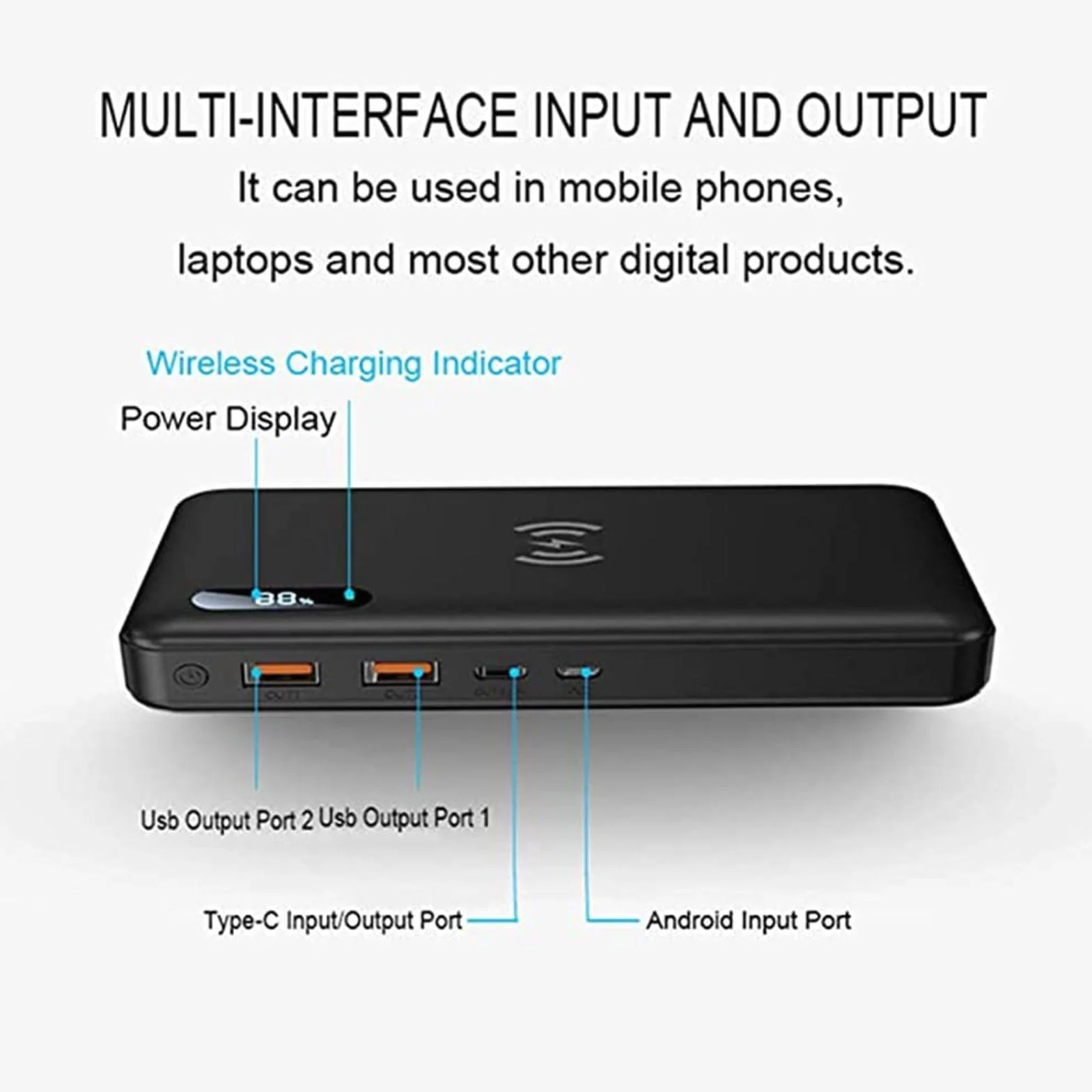 Bezprzewodowy Power Bank 30000Mah PD 15W Ładowarka przenośna QC3.0/QC4.0/SCP Szybkie ładowanie z 2 wejściami i 3 wyjściami (Qi i USB C) Zewnętrzna bateria do telefonów, tabletów