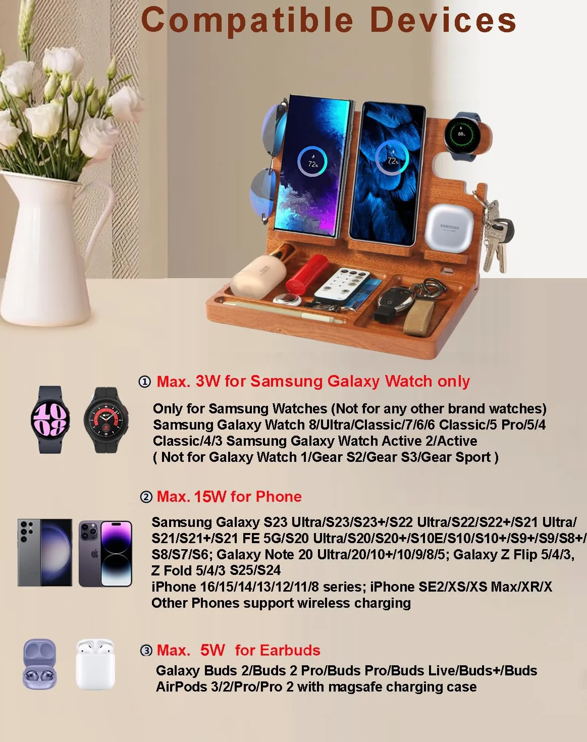 Organizer na biurko z 4 bezprzewodowymi stacjami ładującymi do urządzeń Samsung, podwójna bezprzewodowa ładowarka 27 W, szybkie ładowanie 2 telefonów, Galaxy Watch 8/7/6/5/4/3/2, pudełko TWS