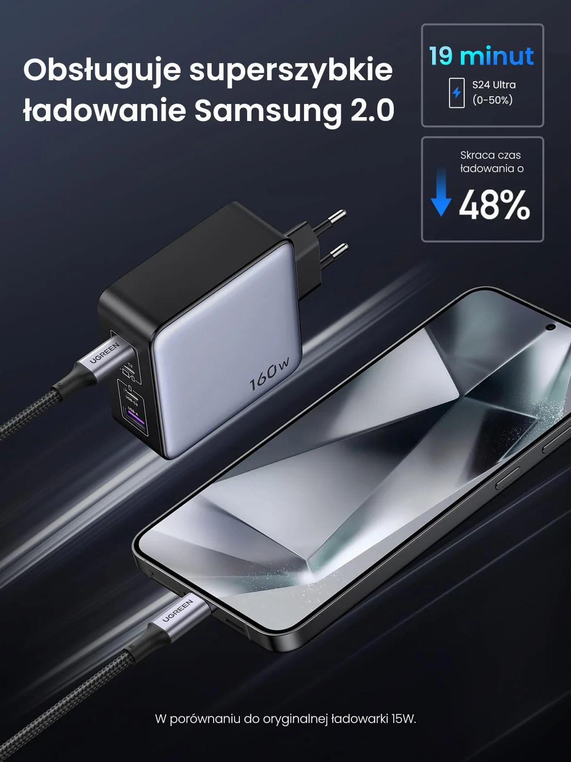 UGREEN Ładowarka USB-C, Nexode X 160W PD 3.1 Zasilacz 140W GaN Ładowarka 4-portowa Szybka ładowarka PPS 45W Kompatybilna z MacBook Pro 16" 2021, iPhone 16 Pro Max, Galaxy S24 Ultra, Vision Pro