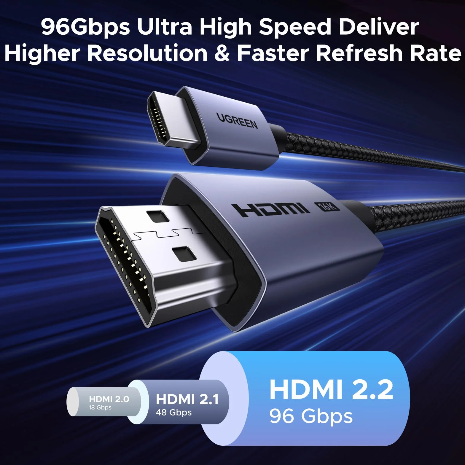 Kabel HDMI UGREEN 2.2 16K@60Hz 8K@240Hz 4K@480Hz 96 Gbps Ultra High Speed eARC HDR10+ VRR ALLM Dolby Vision HDCP 2.3 kompatybilny z komputerem stacjonarnym, laptopem, monitorem, PS5, PS4(2 m)