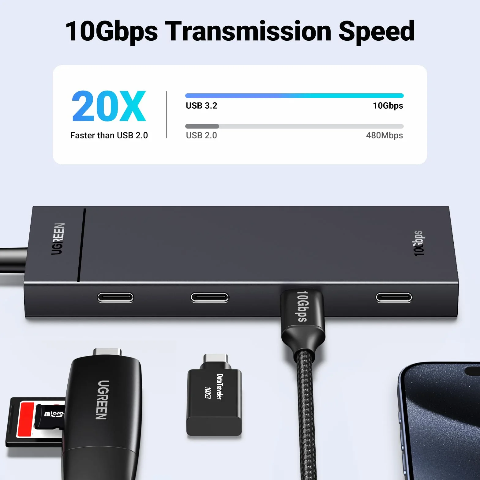 UGREEN USB C Hub 10 Gbps, adapter z 4 portami USB C 3.2, szybki wieloportowy rozdzielacz USB C do iPhone'a 15/15 Pro, MacBooka Pro, iPada Pro, Galaxy S23 i innych urządzeń | Szybki rozdzielacz wieloportowy do iPhone 17, serii Galaxy S25, MacBook, iMac, iP