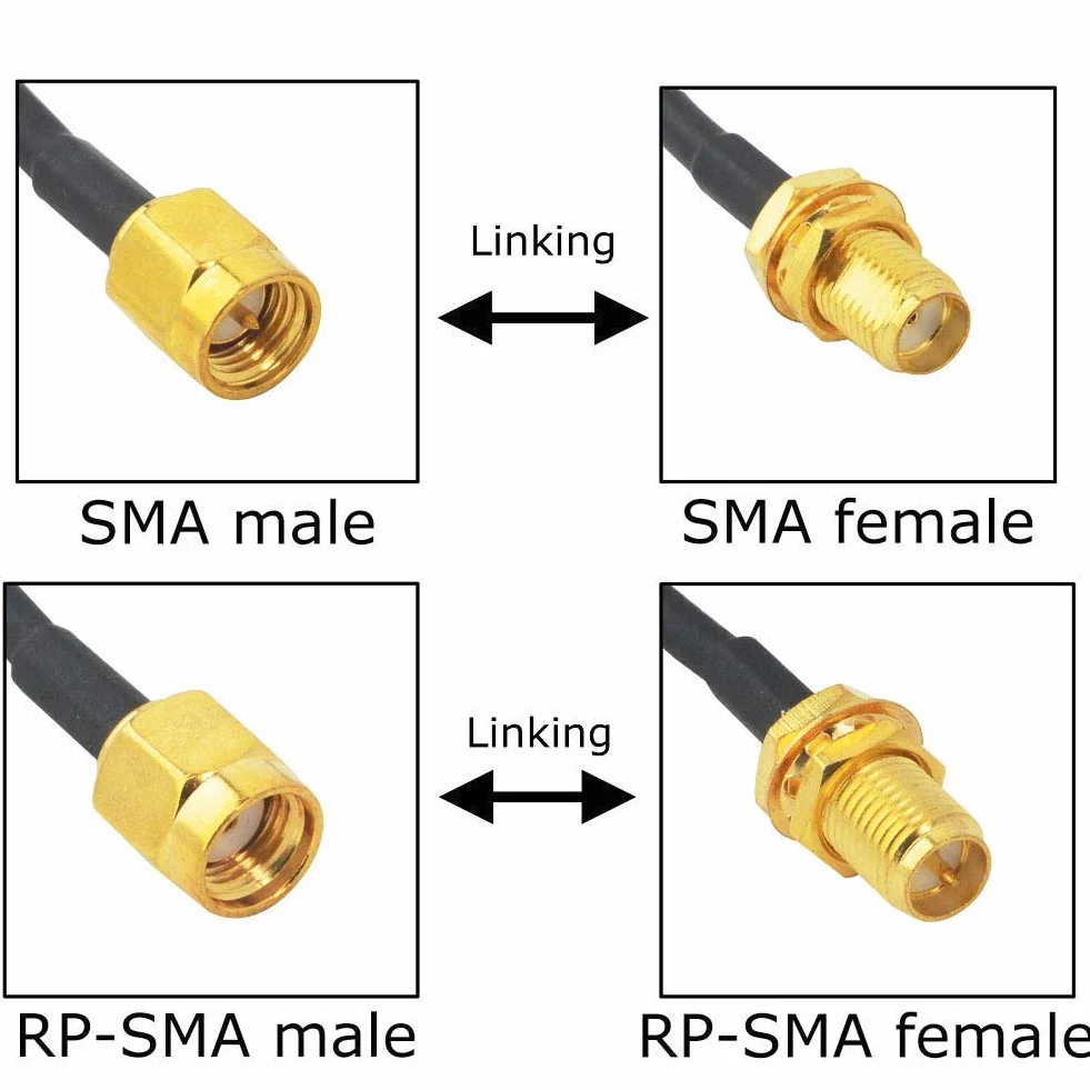 Adapter SMA męsko-żeński, kabel koncentryczny 5m, przedłużacz anteny WLAN 50 Ohm