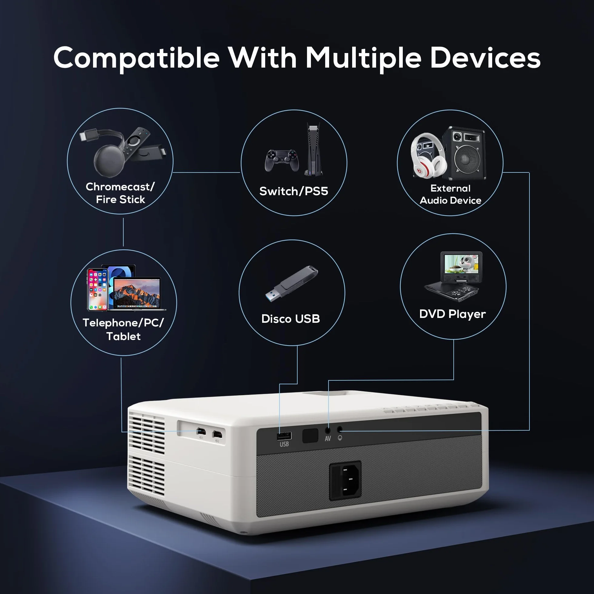 Projektor AKIYO O8 WiFi Full HD 1080p, przenośny projektor filmowy do kina domowego, kompatybilny z systemem iOS/Android/tabletem/PC/TV Stick / USB
