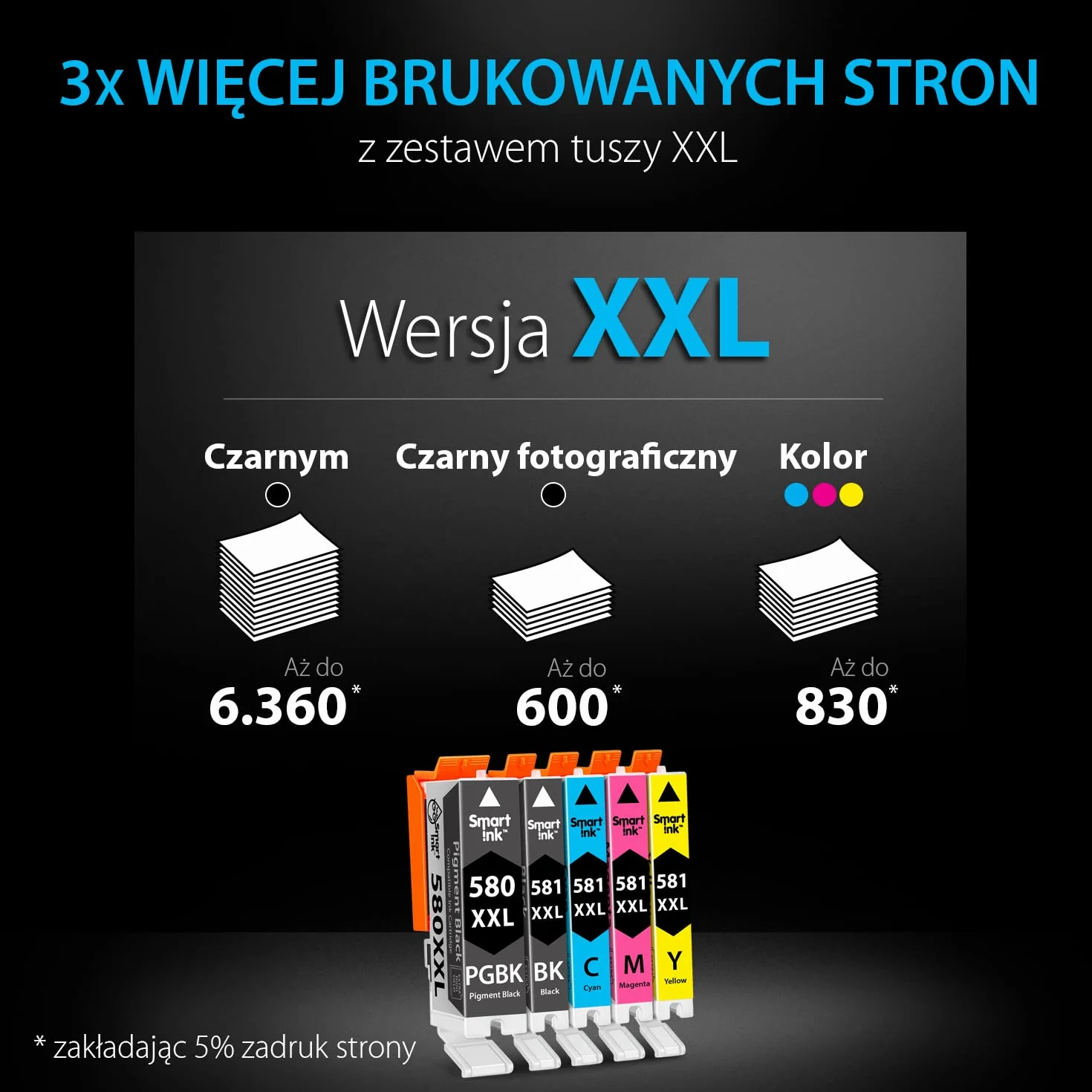 Smart Ink Kompatybilne wkłady atramentowe jako zamiennik do Canon PGI 580XXL CLI 581XXL 580 581 XXL (5 sztuk) do użytku z PIXMA TS6151 TS6150 TR8550 TS6250 TR7550 TS6251 TS9550 (PGBK & BK/C/M/Y)
