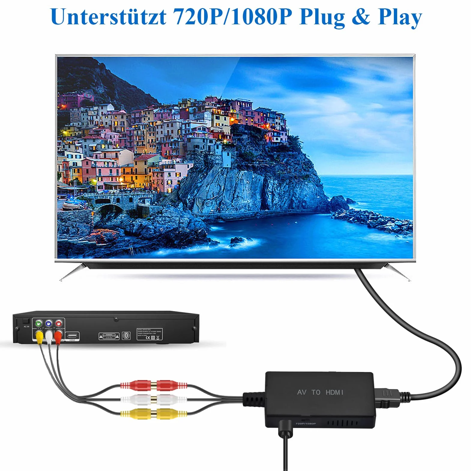 Adapter RCA na HDMI 1080P, Cinch z Kablem do PS2/PS3/Xbox/SNES/N64/STB/VHS/VCR, Nagrywarka Wideo DVD, Obsługuje PAL/NTSC