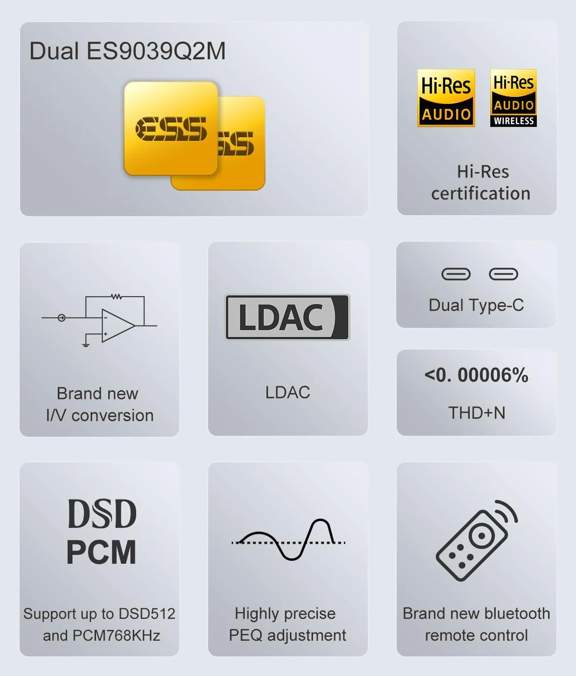 Topping D50 III DAC z podwójnym chipem ES9039Q2MIII, XMOS XU-316, Qualcomm QCC5125, DSD512, USB-C (czarny)