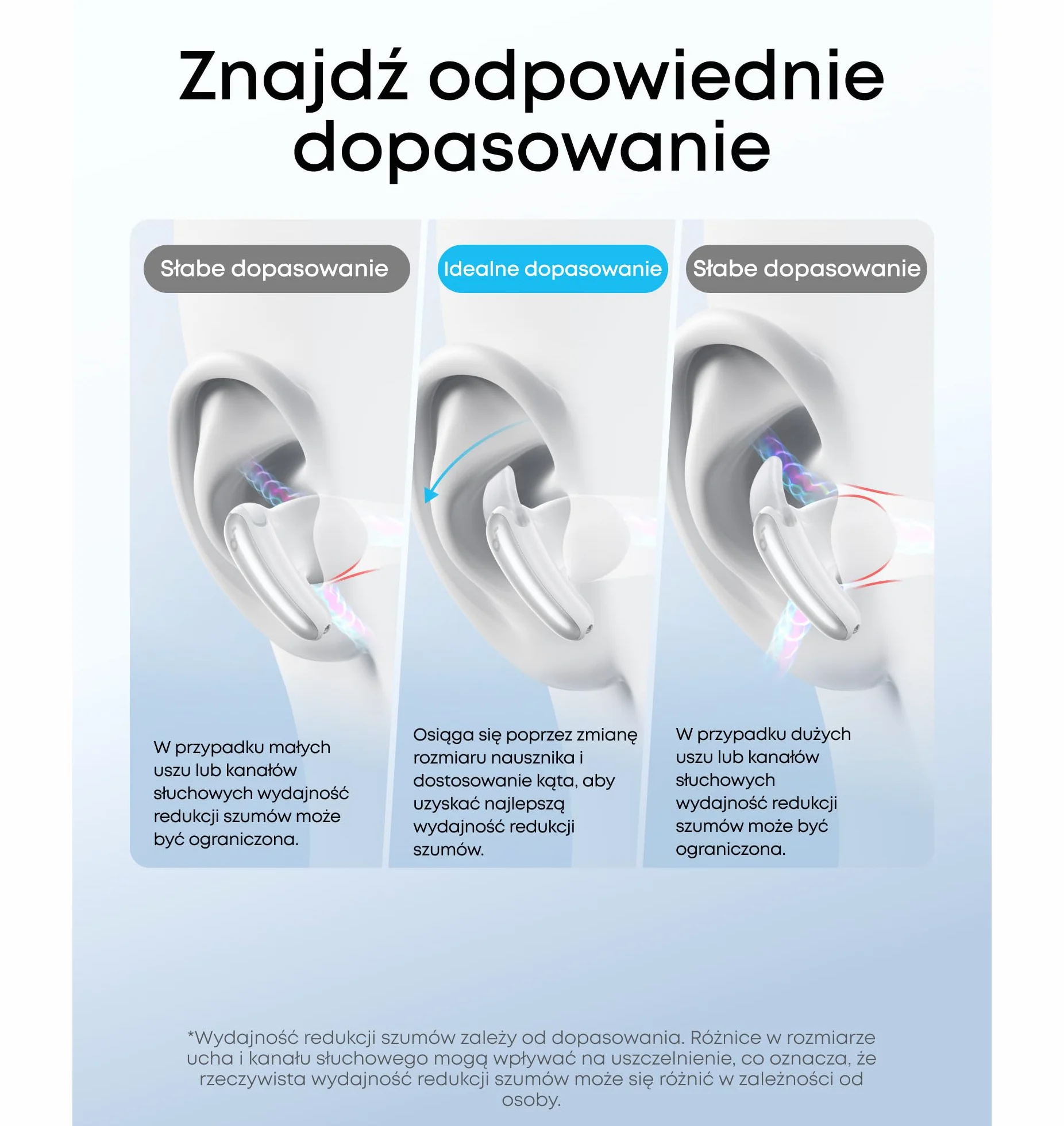 soundcore słuchawki douszne Liberty Buds, ANC, szybkie ładowanie (biały) | TWS, ANC, 4 rozmiary wkładek, tłumaczenie AI (100 języków), lepsza jakość rozmów z AI, częściowo douszna konstrukcja