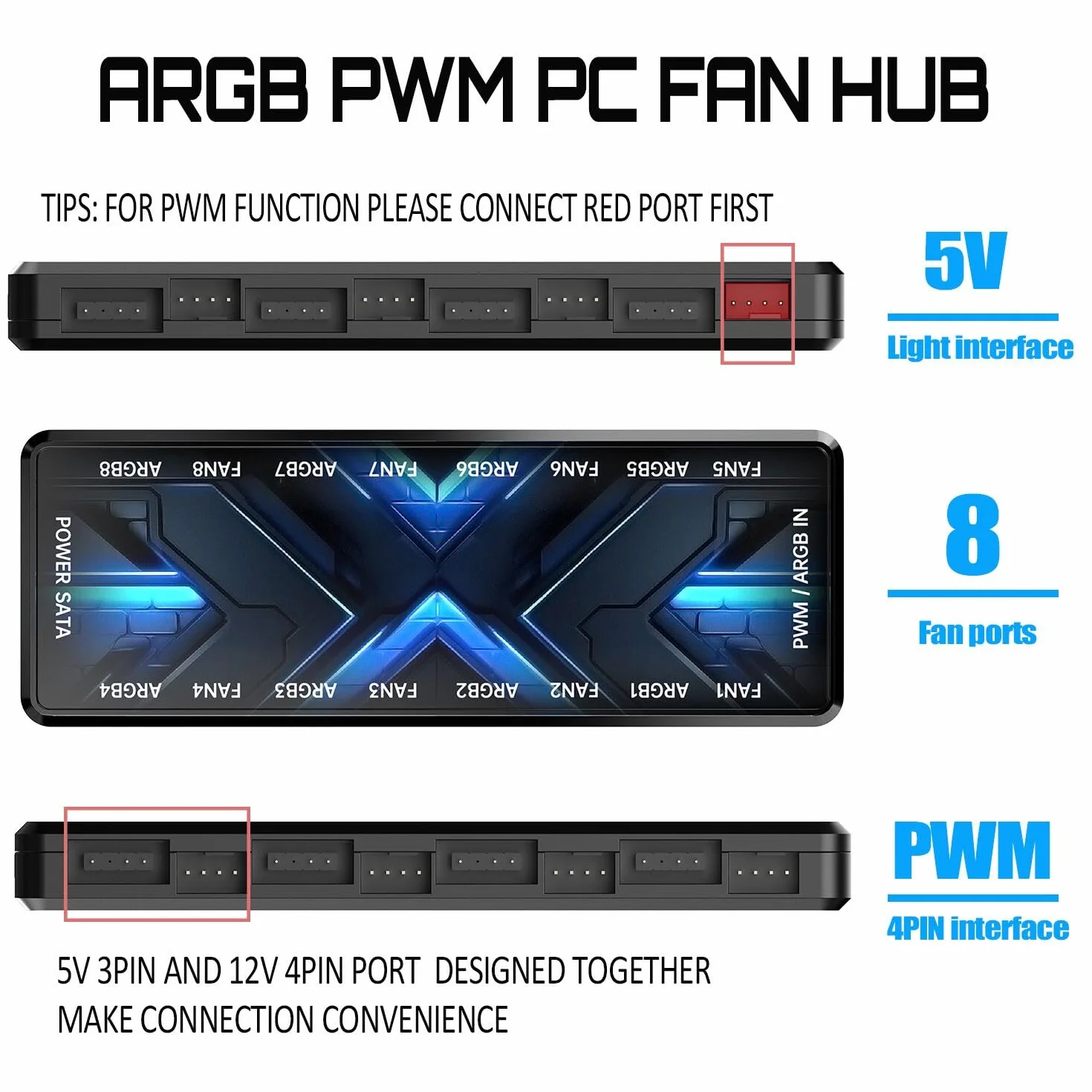 ARGB PWM koncentrator wentylatora, adresowalny 5 V 3-pinowy 12 V 4-pinowy PWM obudowa 2 w 1 RGB koncentrator wentylatora z magnesem, wejście zasilania SATA PSU, 8 portów dla wentylatorów i