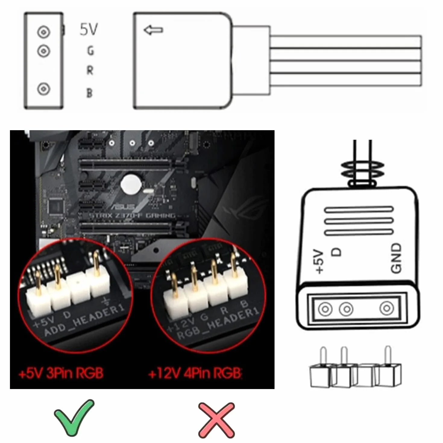Gebildet Kabel rozdzielacza ARGB 1 do 5, adresowalny 3-pinowy przedłużacz RGB 5 V, kabel do synchronizacji ARGB LED do przedłużania wentylatorów ARGB lub serii LED do komputera PC