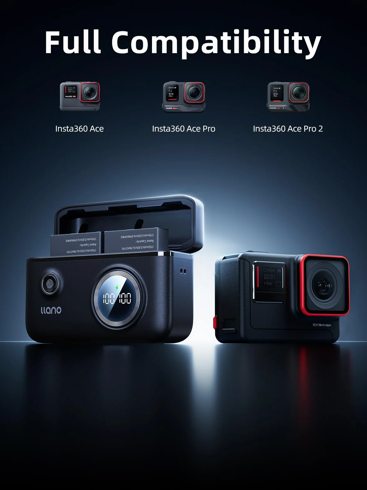 llano Ace Pro 2 ładowarka akumulatorowa, 18 W, Dual-USB-C do Insta360 AcePro2/ Ace Pro/Ace, aparatów cyfrowych, magnetyczna osłona z klapką