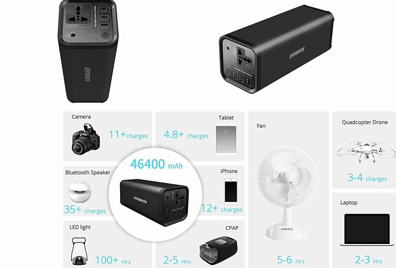 LITIONITE Hurakan 200W / 46.400mAh Power Bank Zewnętrzna bateria Mały przenośny generator prądu - 1x Gniazdo zasilania - 2x USB - 1x PD Type-C - Ładowarka do smartphone/laptop/drone/tablet/CPAP