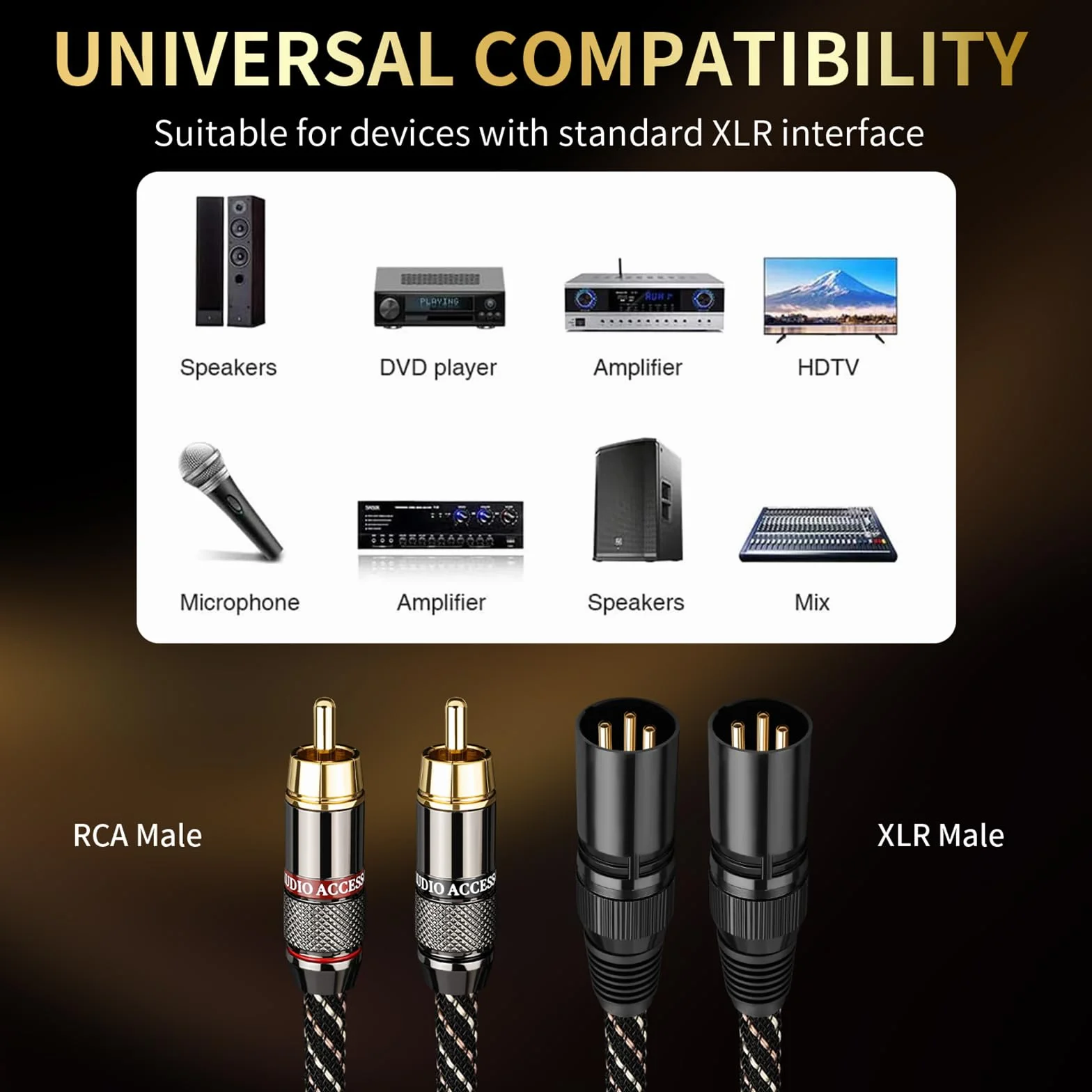 Kabel audio HiFi 2 RCA męski na 2 XLR męski z plecionym nylonowym przewodem Audiophile 4N Rdzeń z miedzi beztlenowej (3 m)