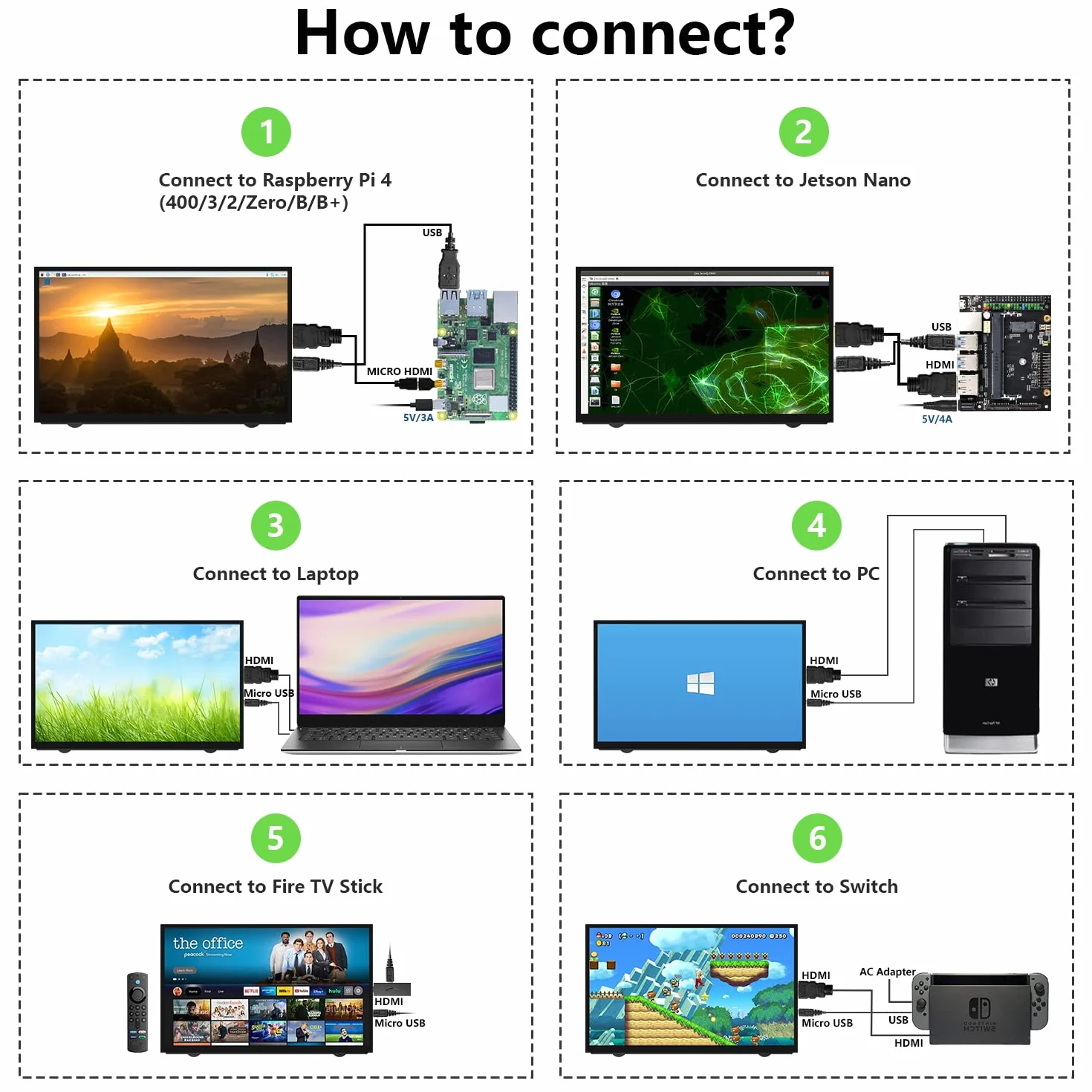 HAMTYSAN Raspberry Pi 7-calowy mini monitor 800 x 480, IPS Mały ekran Przenośny monitor HDMI do Raspberry Pi 400/4/3/2/Zero/B/B+ Jetson Nano Win11/10/8/7 (Non-Touch)