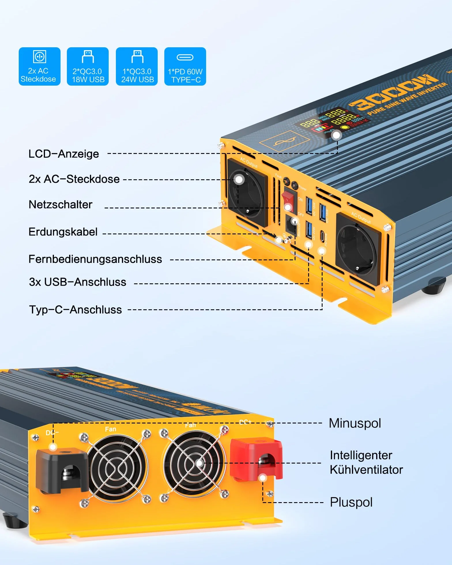 Inwerter sinusoidalny czystej fali, 3000 W, 24 V, 24 V na 230 V, z 2 gniazdami europejskimi, 1 portem USB-C, 3 portami USB-A z szybkim ładowaniem, wyświetlacz LCD do autokaravany, ciężarówki