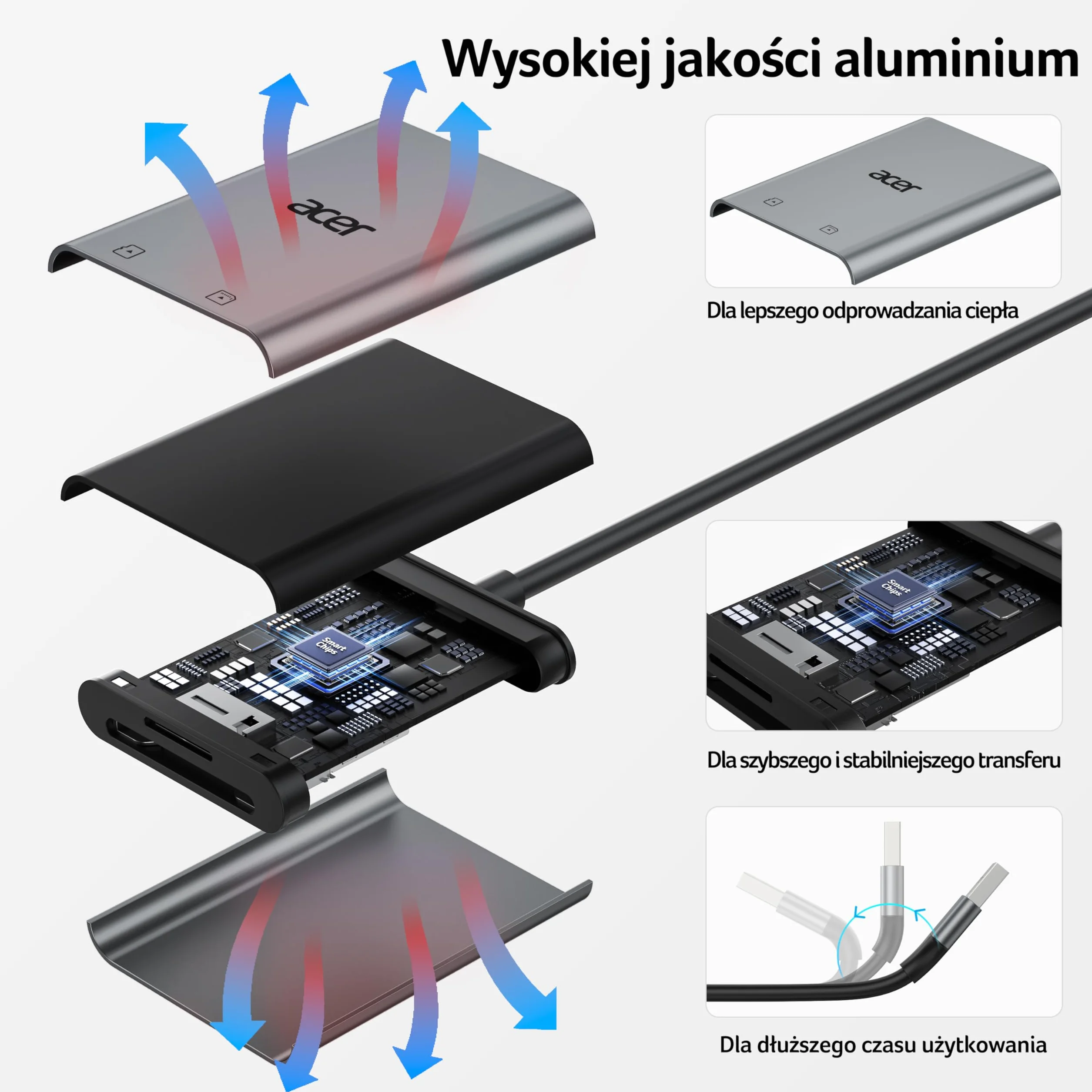Acer Czytnik kart SD USB 3.0 z kablem, Aluminiowy czytnik kart pamięci UHS-I, USB-A Adapter micro SD Wysoka prędkość, do kart SDXC, micro SDHC, TF, RS-MMC, Komputer, PC, laptop, kamera szlakowa