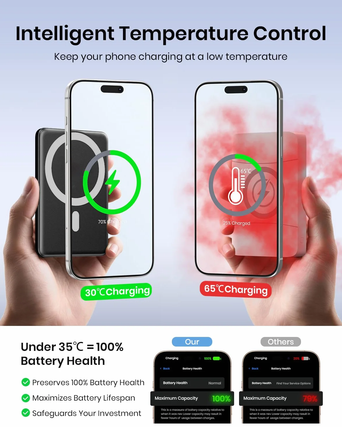 A ADDTOP Magnetyczna przenośna ładowarka 5000 mAh – ultracienki 15 W, bezprzewodowy powerbank z USB C, wł./wył. – PD 20 W akumulator do szybkiego ładowania do telefonu 16/15/14/13/12 Watch