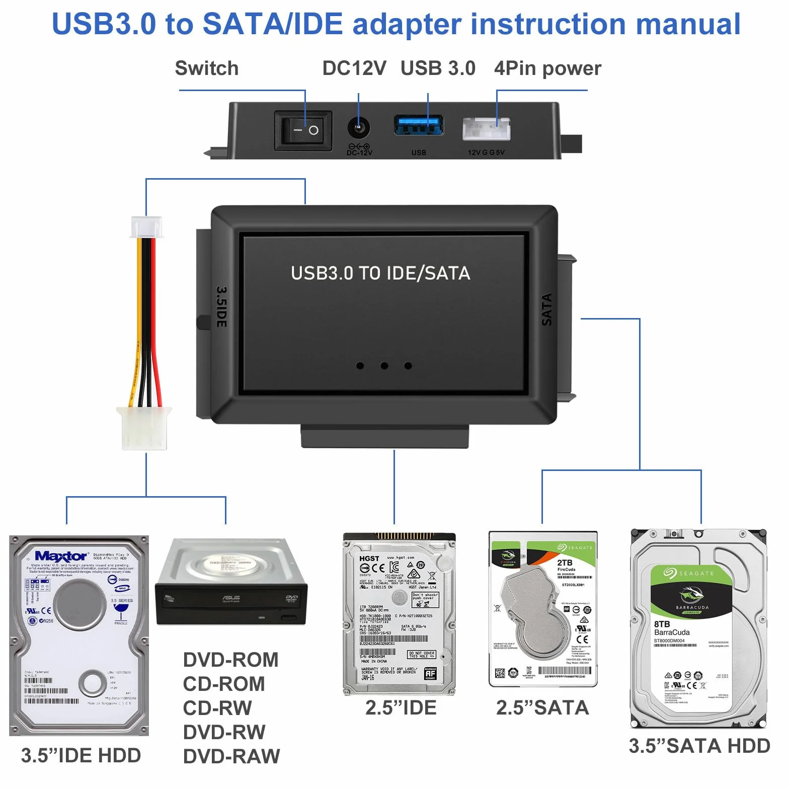 Adapter IDE na USB 3.0, adapter dysku twardego USB C na SATA/IDE do dysku twardego 2,5/3,5 cala, z zasilaczem, konwerter USB na SATA IDE do laptopa/komputera PC do odzyskiwania i przesyłania