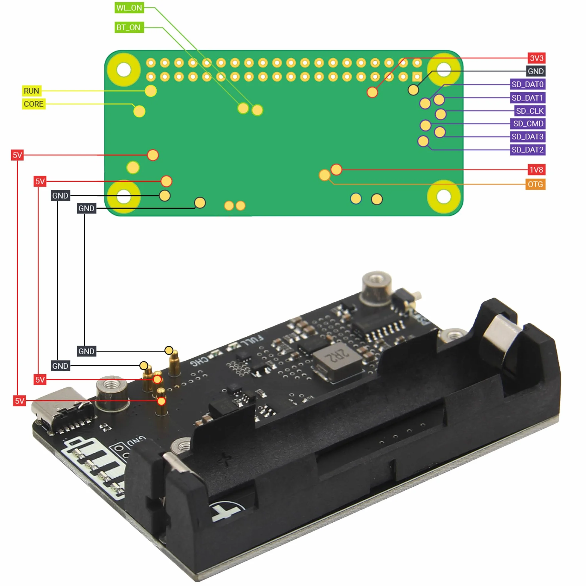 Geekworm X306 V1.3 ultracienka osłona UPS do Raspberry Pi Zero 2 W