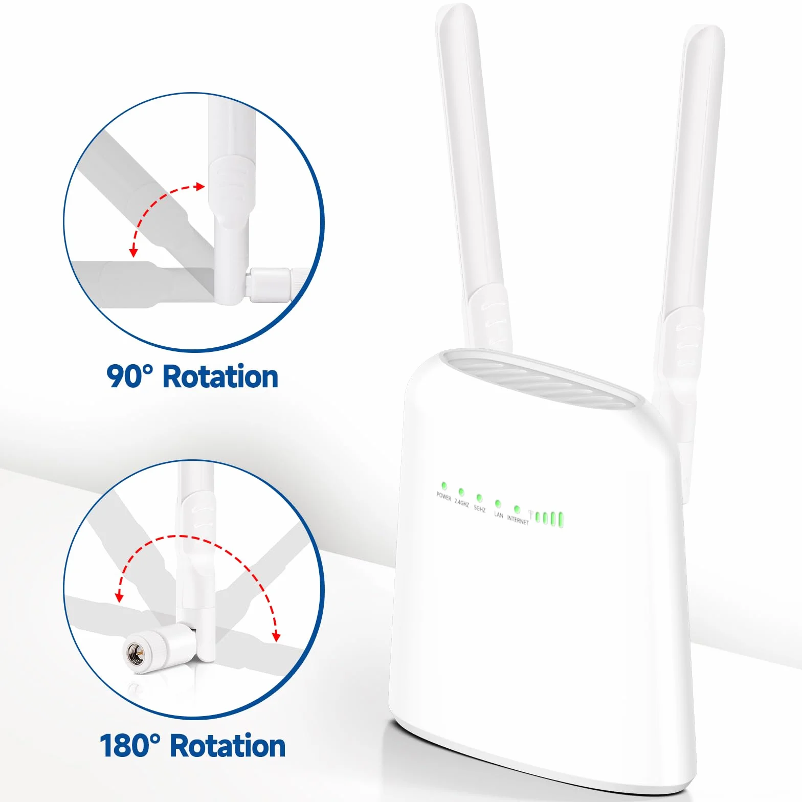 Bingfu 4G LTE męska antena SMA 6dBi biała, kompatybilna z Huawei B525, B535, B310, b311, B315, B593, E5186, 4G LTE 3G, GSM CPE, router hotspot, przemysłowa bramka komórkowa IoT, 2 opakowania