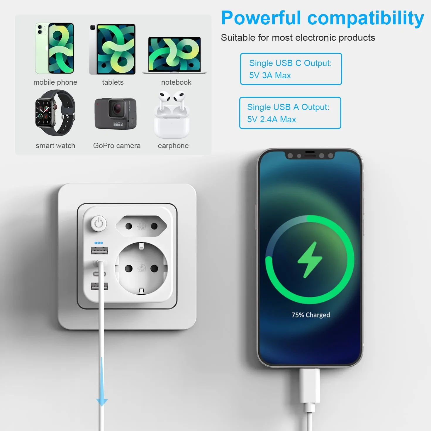 Adapter Japonia adapter podróżny Japonia adapter USA,Adapter USA gniazdo 2-komorowy adapter podróżny, wtyczka podróżna Schuko do typu A dla USA, Japonii, Kanady, biały