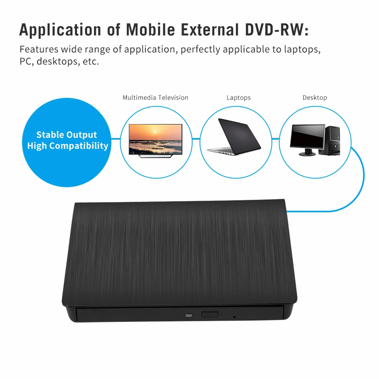 HUIOP USB Pop-up mobilny zewnętrzny dysk DVD-RW przenośny napęd ODD zewnętrzny napęd DVD odtwarzacz ROM Writer dla Windows Linux 9,5 mm Plug & Play, nagrywarka DVD-RW